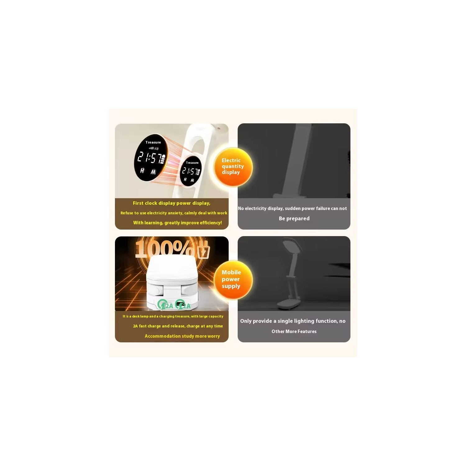 Lampe de bureau pliante de LED, lampe de chevet de protection des yeux, dortoir de veilleuse d'ambiance spéciale, lampe de lecture 4000&nbsp;mAh +
