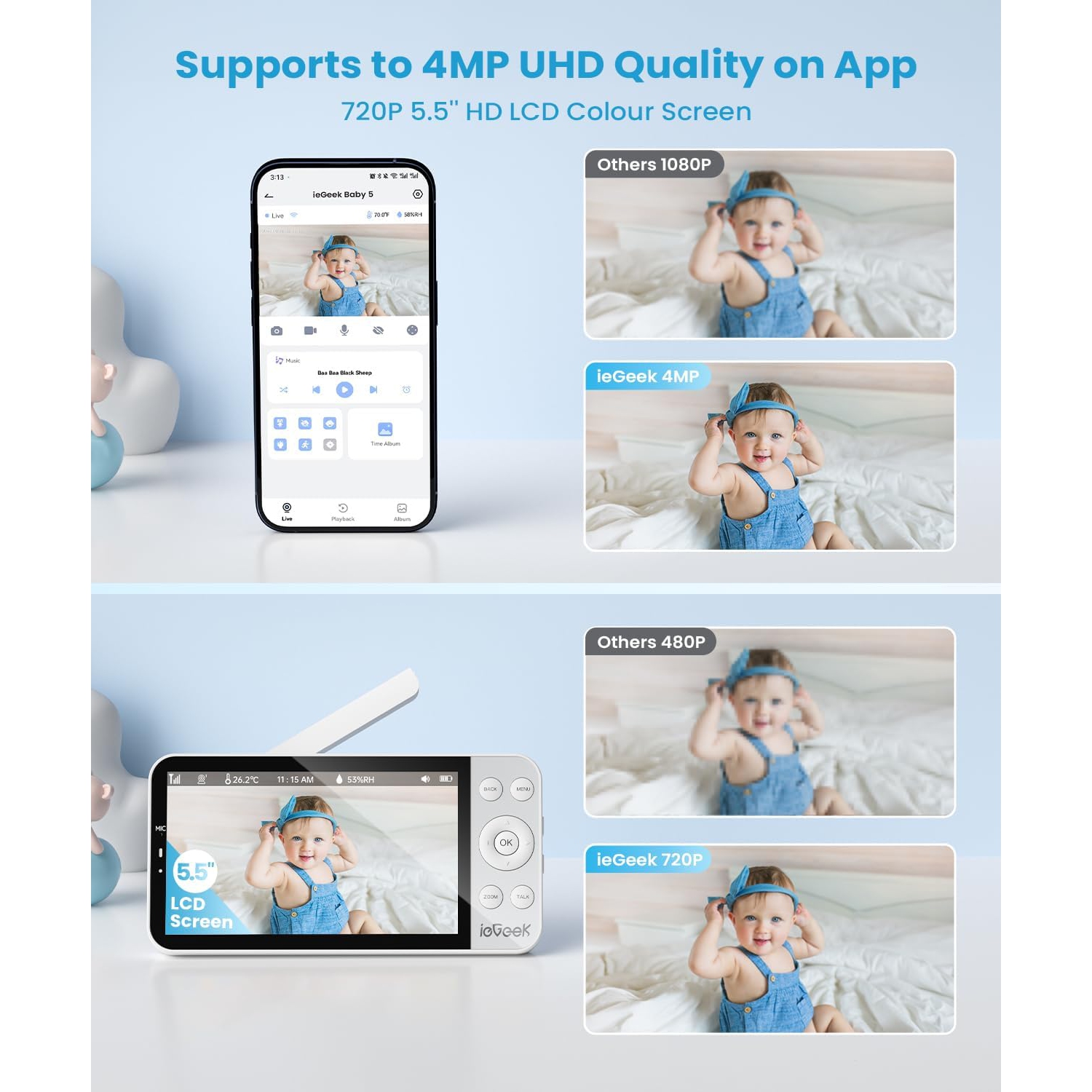 ieGeek 4MP 355° Baby Monitor with RGB Night Light,5.5" Wireless IPS Screen,2.4G/5G WiFi Moniteur Bébé,4000mah Smart Baby Camera,White