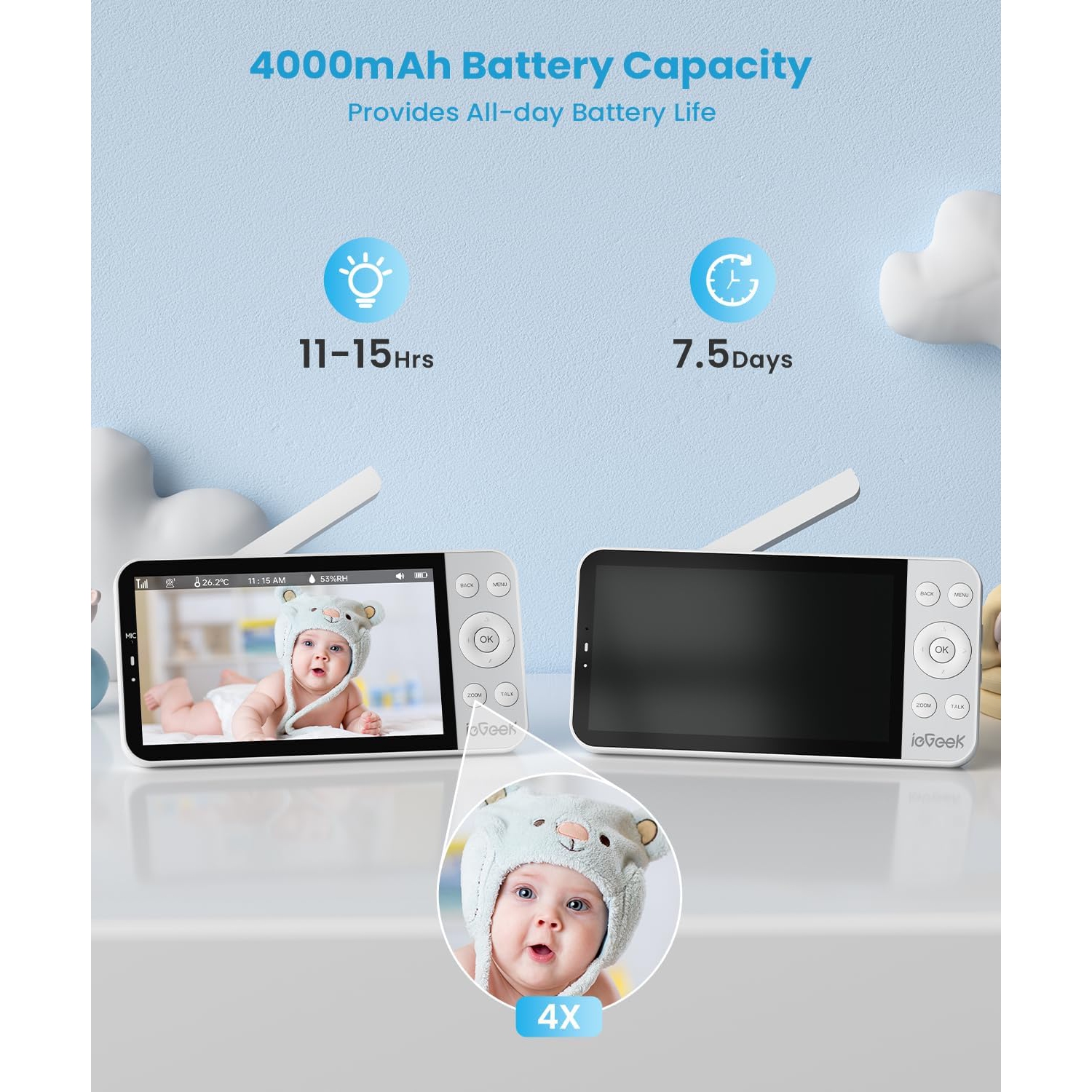 ieGeek 4MP 355° Baby Monitor with RGB Night Light,5.5" Wireless IPS Screen,2.4G/5G WiFi Moniteur Bébé,4000mah Smart Baby Camera,White