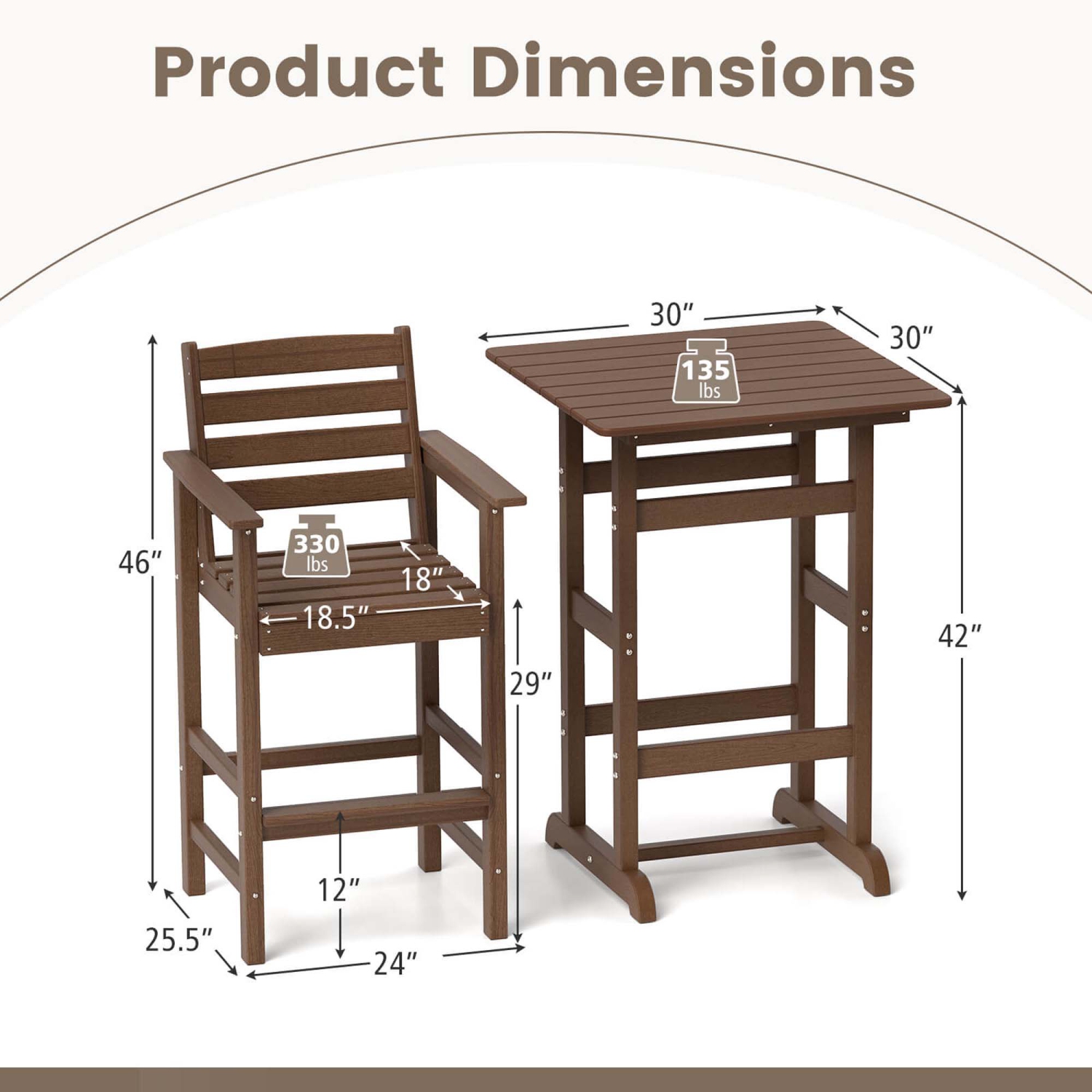 Costway 3-Piece Patio HDPE Bar Set Armchairs withSquare High-Top Table Footrest & Backrest Navy/Gray/Brown/Black