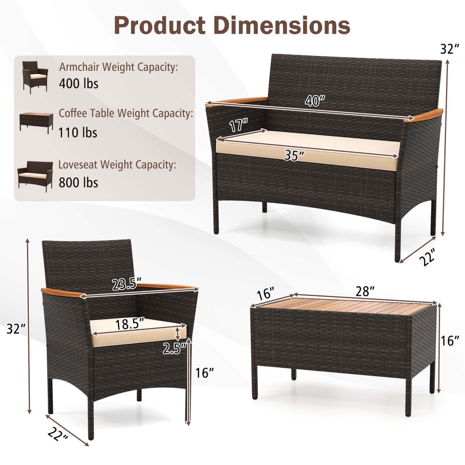 Costway 4 PCS Patio Wicker Sofa Set with Coffee Table Acacia Wood Armrests & Tabletop