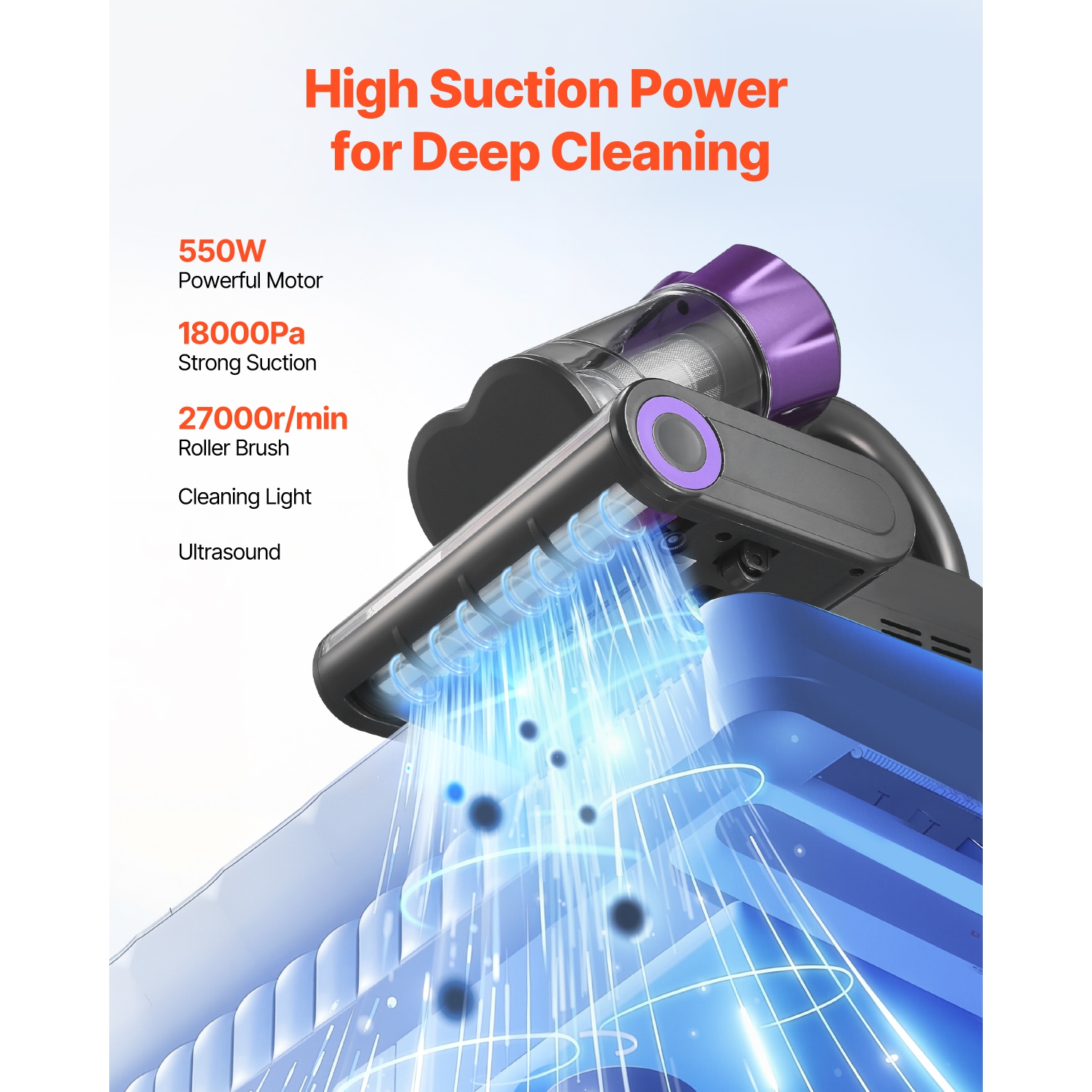 VEVOR 550W Mattress Vacuum Cleaner,Bed Vacuum Cleaner with 18Kpa Powerful Suction and Dual Dust Bin, HEPA Filter & Heating,Ultrasound Tech & Cleaning