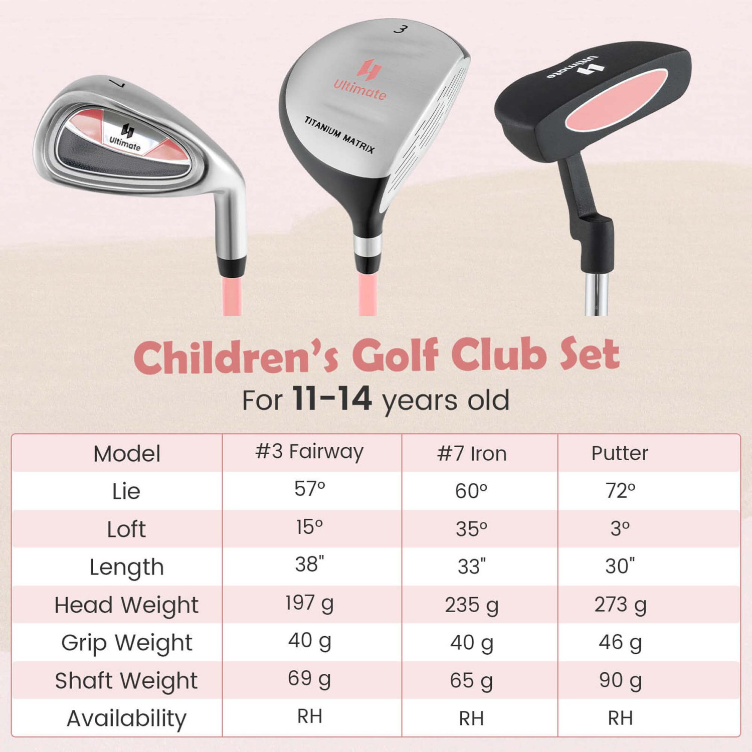 L'ensemble Ultimate Junior Golf Club pour enfants comprend 165CC no 3 Fairway Wood et #7 Iron Blue/Pink