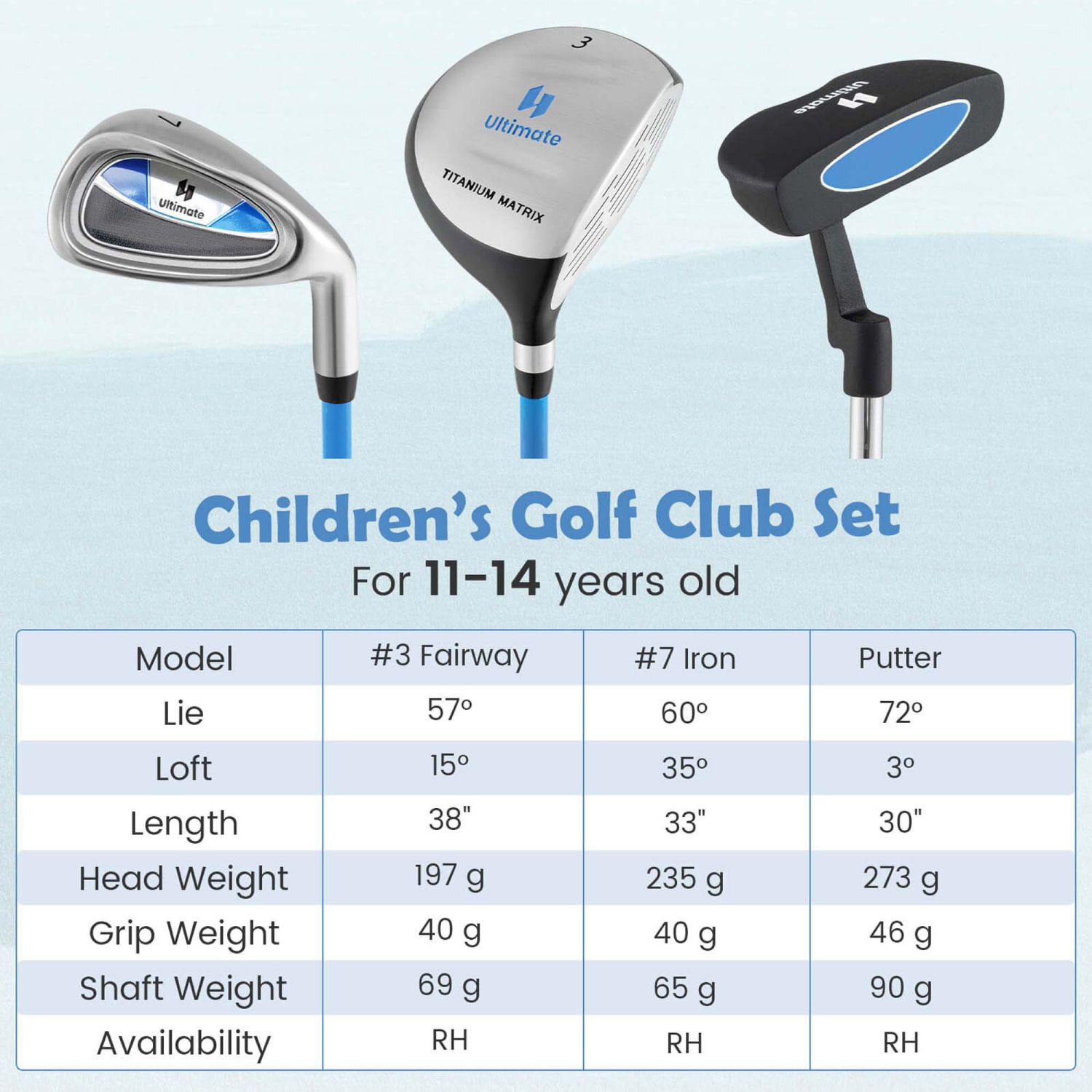 Ultimate Junior Golf Club Set for Children Includes 165CC #3 Fairway Wood & #7 Iron Blue/Pink