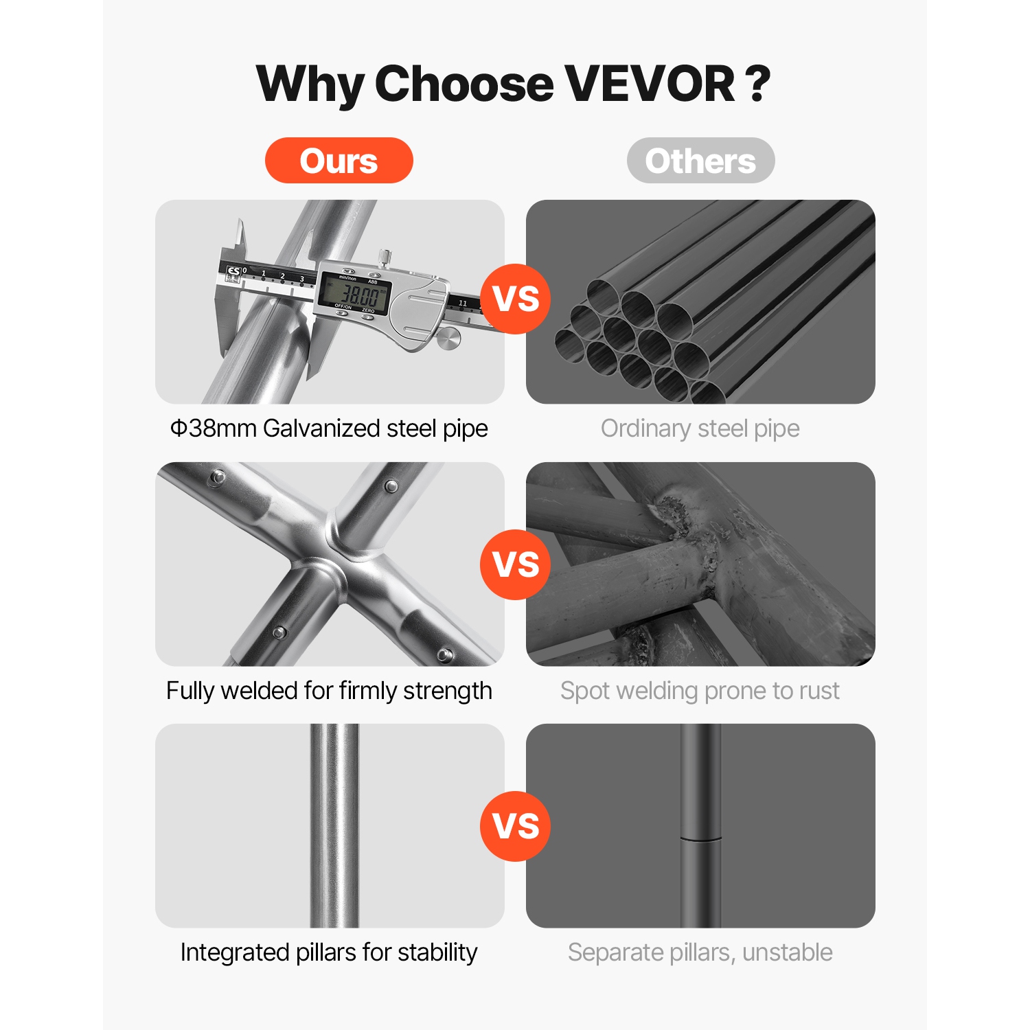 VEVOR 12 x 20 FT Outdoor Car Canopy,Carport with Removable Sidewalls & Door, Heavy Duty Car Shelter, UV-Resistant & Water-Resistant, All-Season