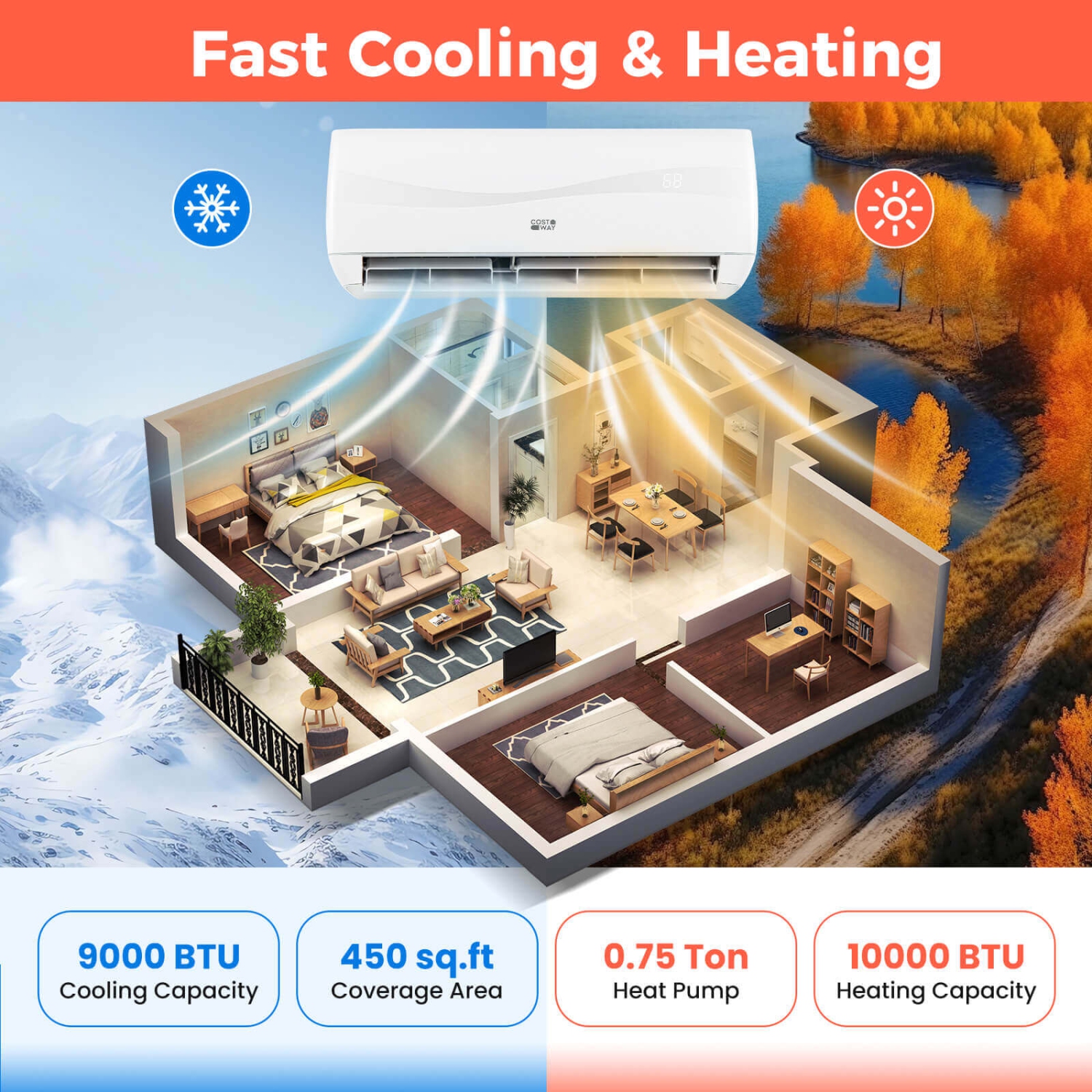 Costway 9000 BTU Mini Split Air Conditioner & Heater with 0.75 Ton Pre-Charged Heat Pump