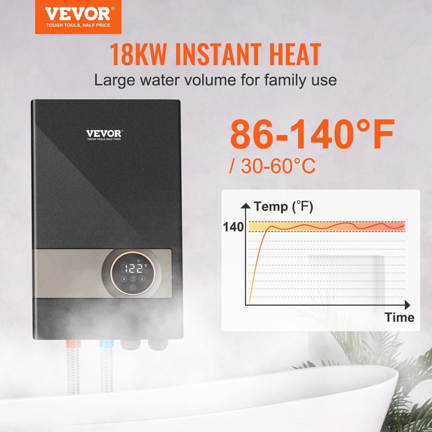VEVOR 18kw Instant Water Heater, Electric Tankless Water Boiler, Digital Temperature Display & Easy Installation & 24-Hour Water Supply, For Kitchen