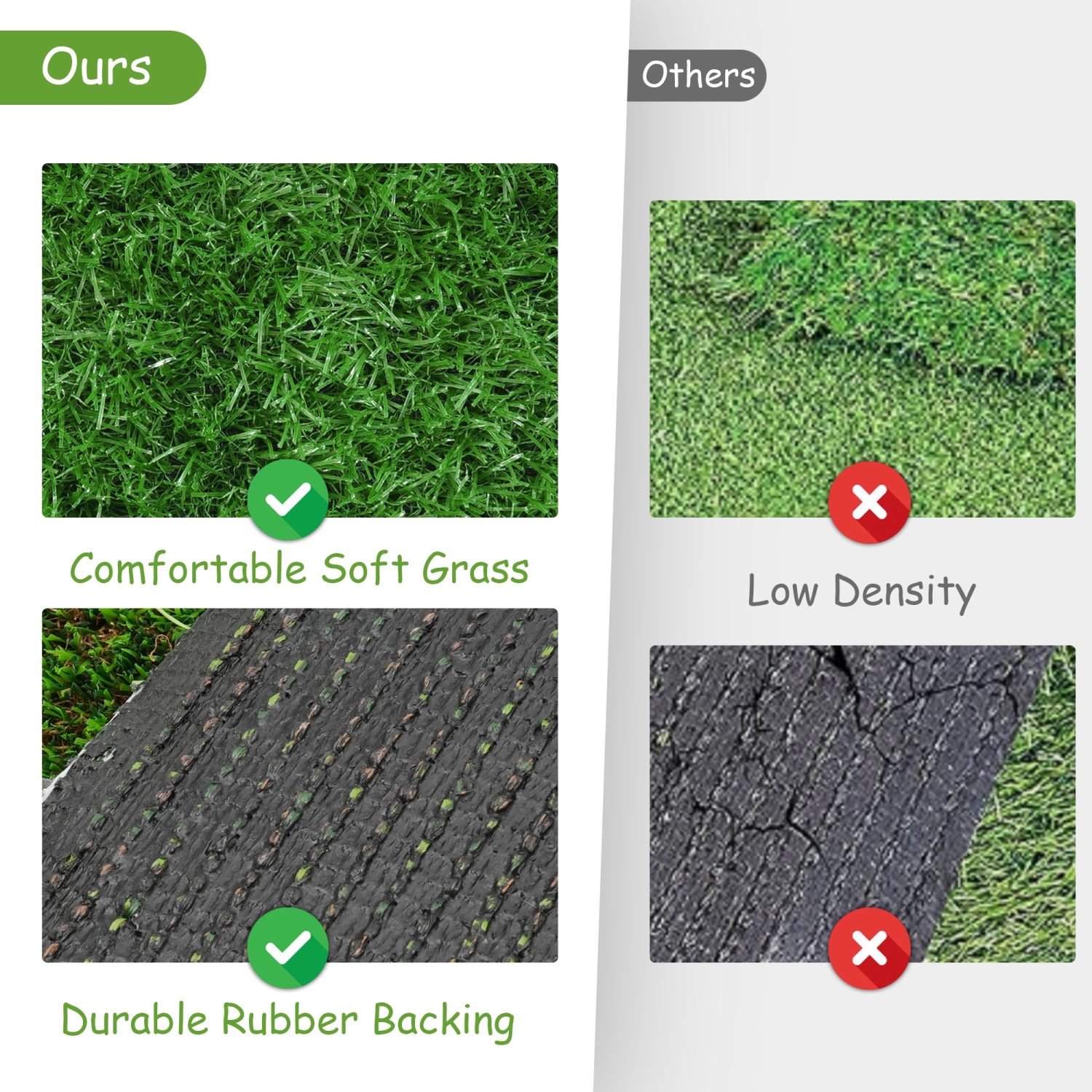 Fond à gazon artificiel haut de gamme de Famapy – 118,7 x 78,7&nbsp;po Tapis synthétique, ignifuge et résistant aux rayons UV, écologique, sans