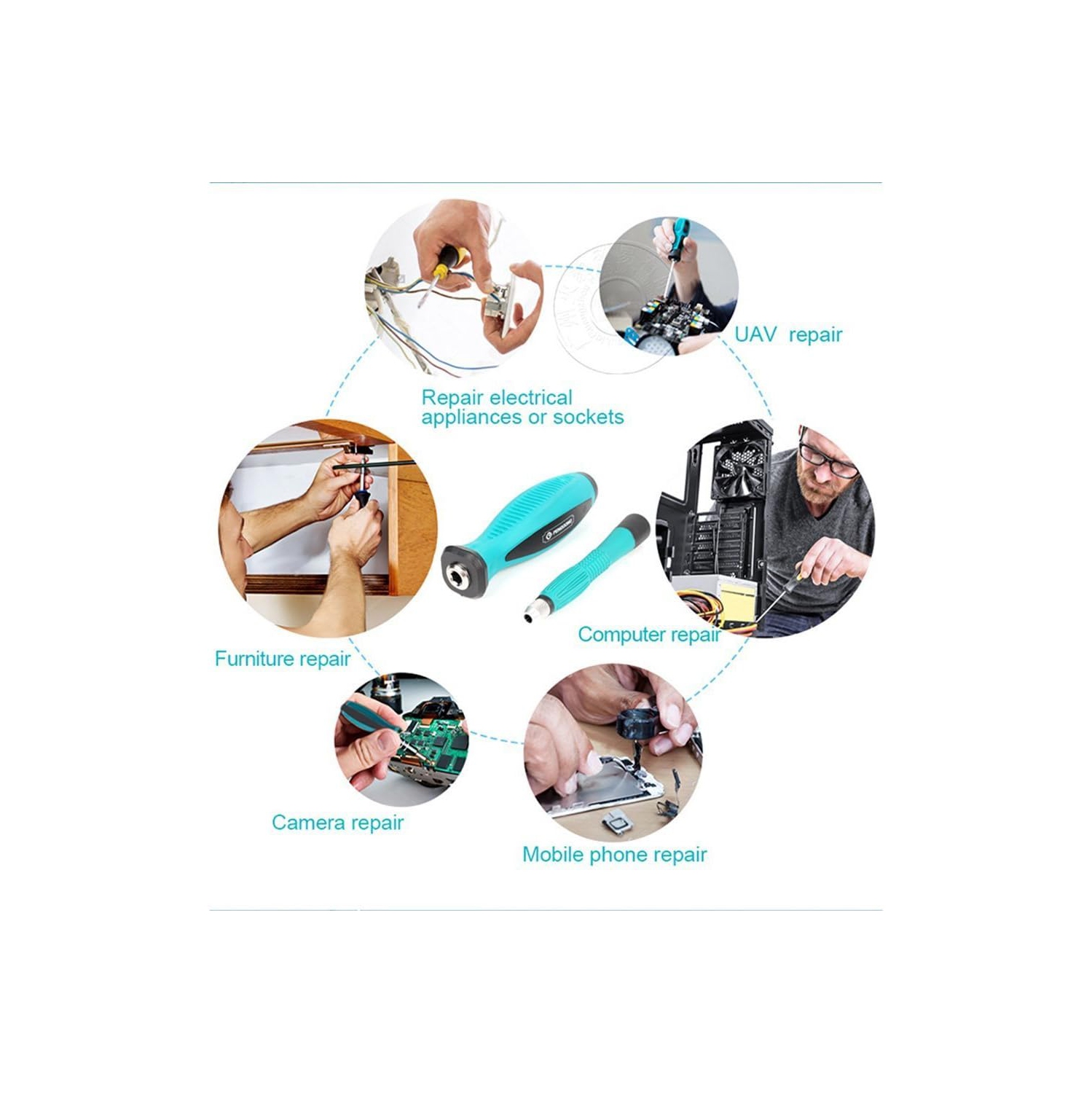 Multi-function screwdriver set, home appliance repair tools, multi-bit magnetic extended double-sided screwdriver, mobile phone, tablet, PC Macbook