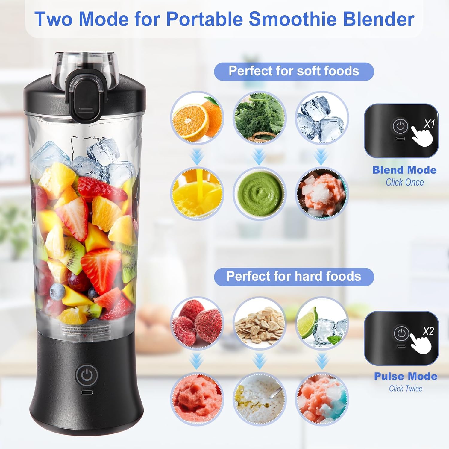Small Portable Blender for Protein Shakes,Smoothie Blender for Kitchen with 600ml Mixer Bottle Shaker for Home Gym,Kitchen Juicer Machine for Fruit