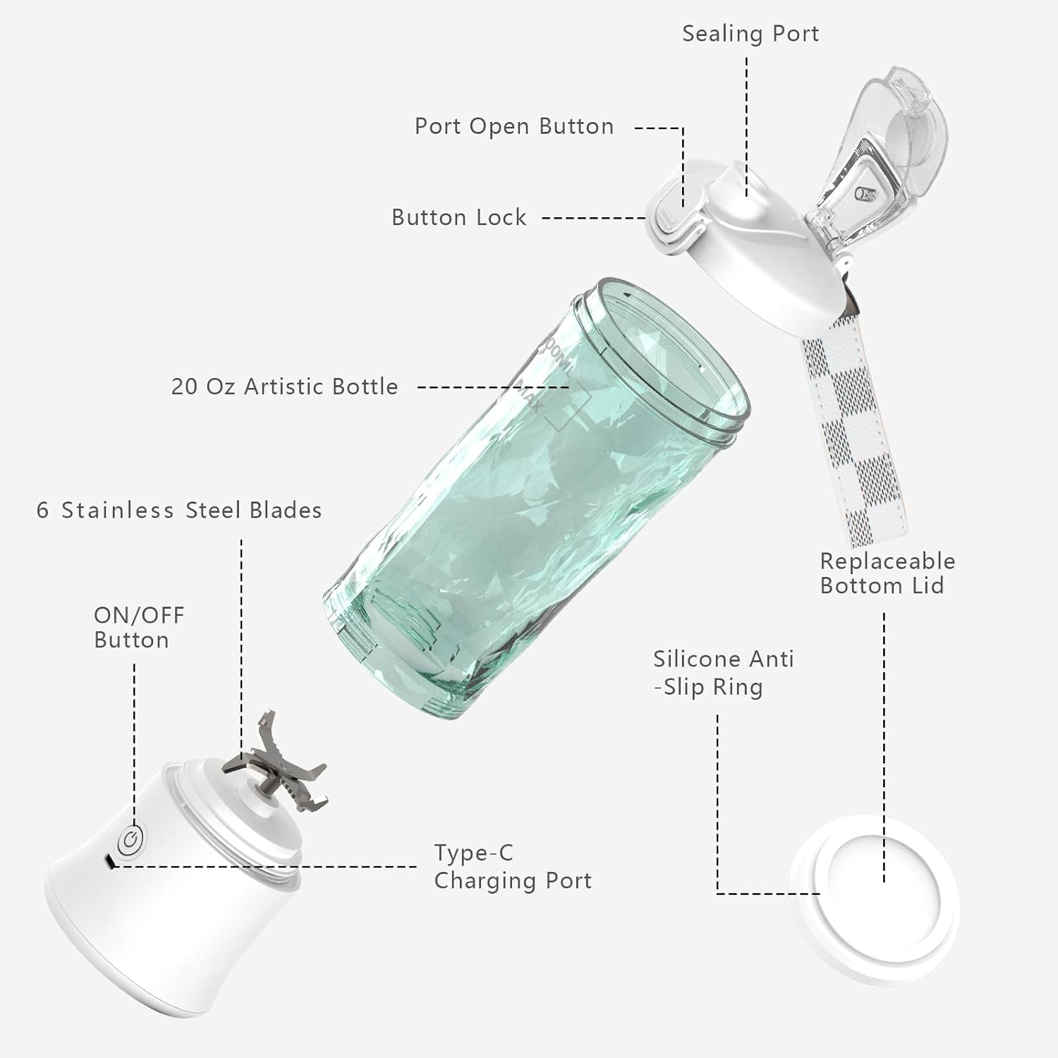 Smoothie Blender,Personal Blenders for Shakes & Smoothies with 6 Blades,600ML Portable Rechargeable Blender,Mini Blender for Home Gym Travel