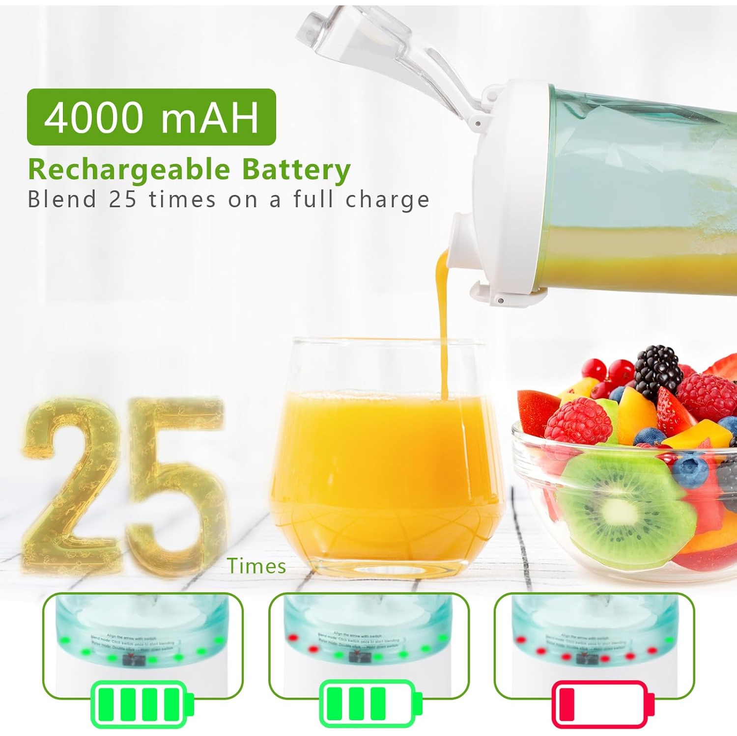 Smoothie Blender,Personal Blenders for Shakes & Smoothies with 6 Blades,600ML Portable Rechargeable Blender,Mini Blender for Home Gym Travel