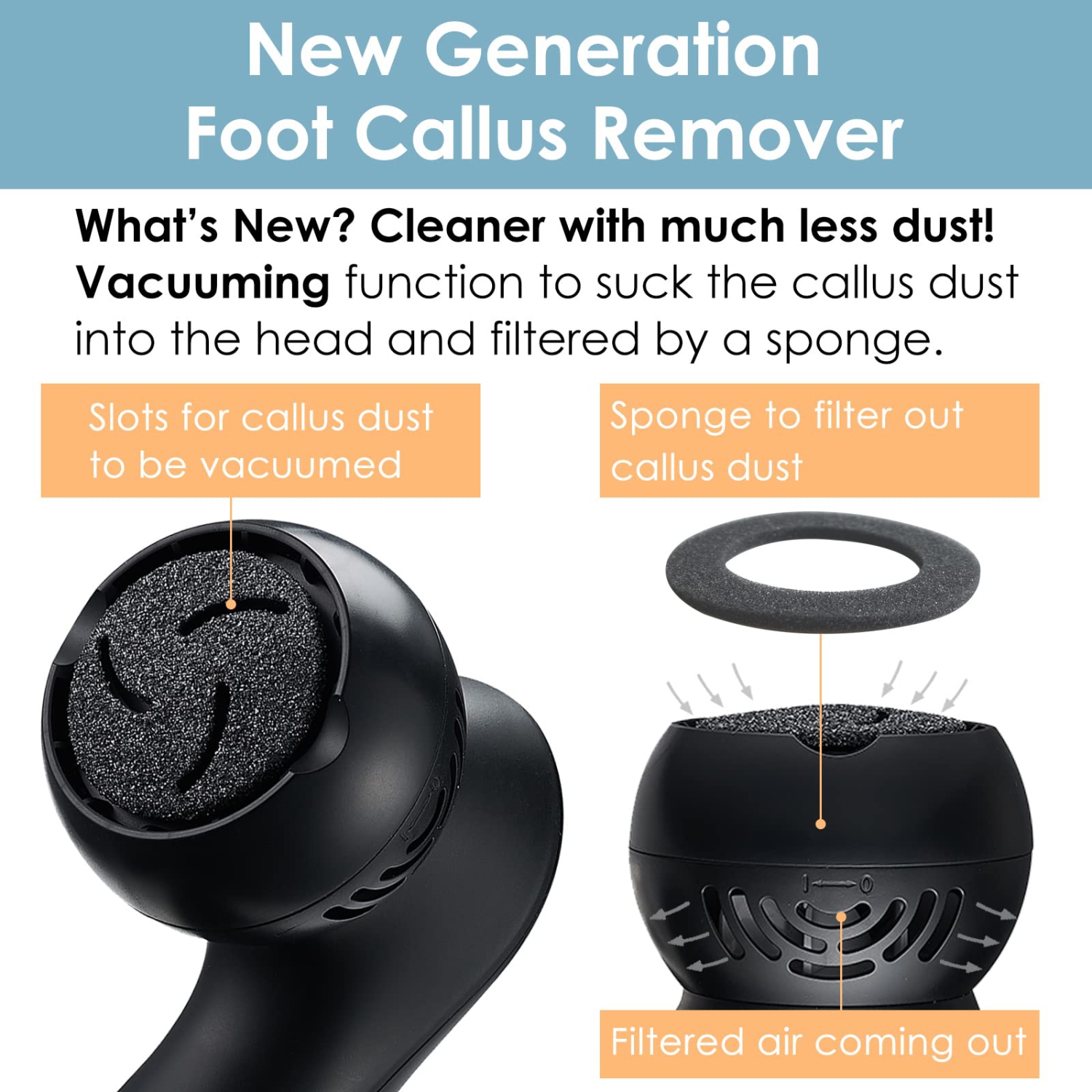 Upgraded Electric Foot Callus Remover with Vacuum 10-in-1 Rechargeable Foot Scrubber Dead Skin Remover, Waterproof Foot File Pedicure Kit Tools