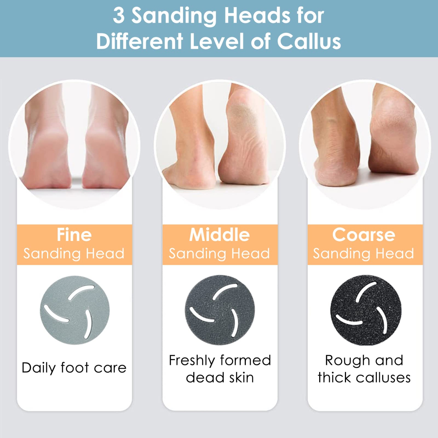 Upgraded Electric Foot Callus Remover with Vacuum 10-in-1 Rechargeable Foot Scrubber Dead Skin Remover, Waterproof Foot File Pedicure Kit Tools