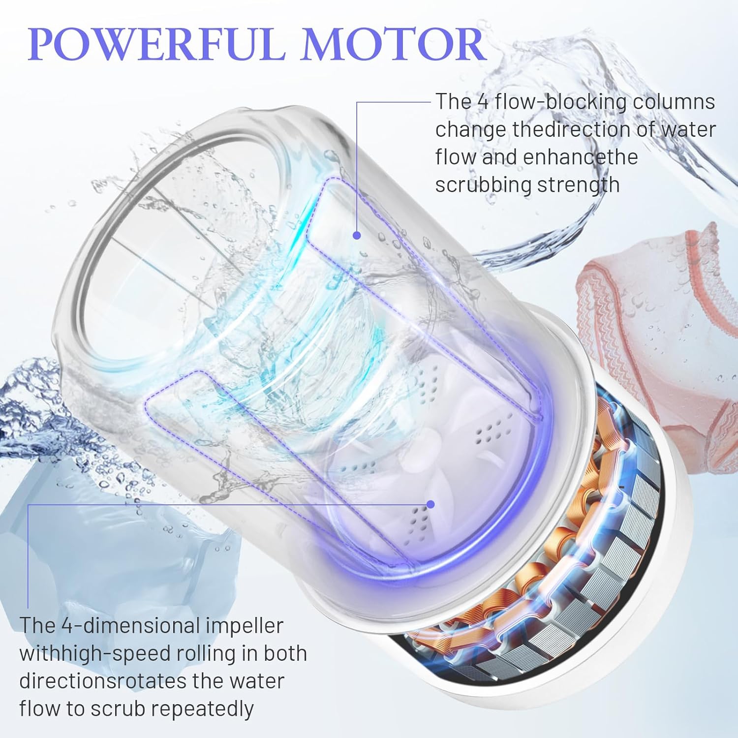 Underwear Washing Machine,Rechargeable Mini Portable Washing Machine,Compact Deep Clean Underwear Baby Clothes,for Apartment Dorm Hotel RV Travel &