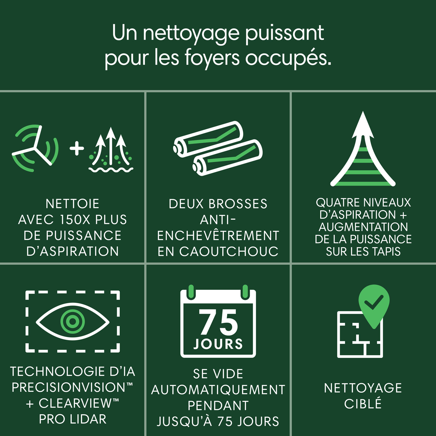 Aspirateur robot Wi-Fi à vidage automatique Roomba Plus 504 Vac d'iRobot - Exclusivité Best Buy