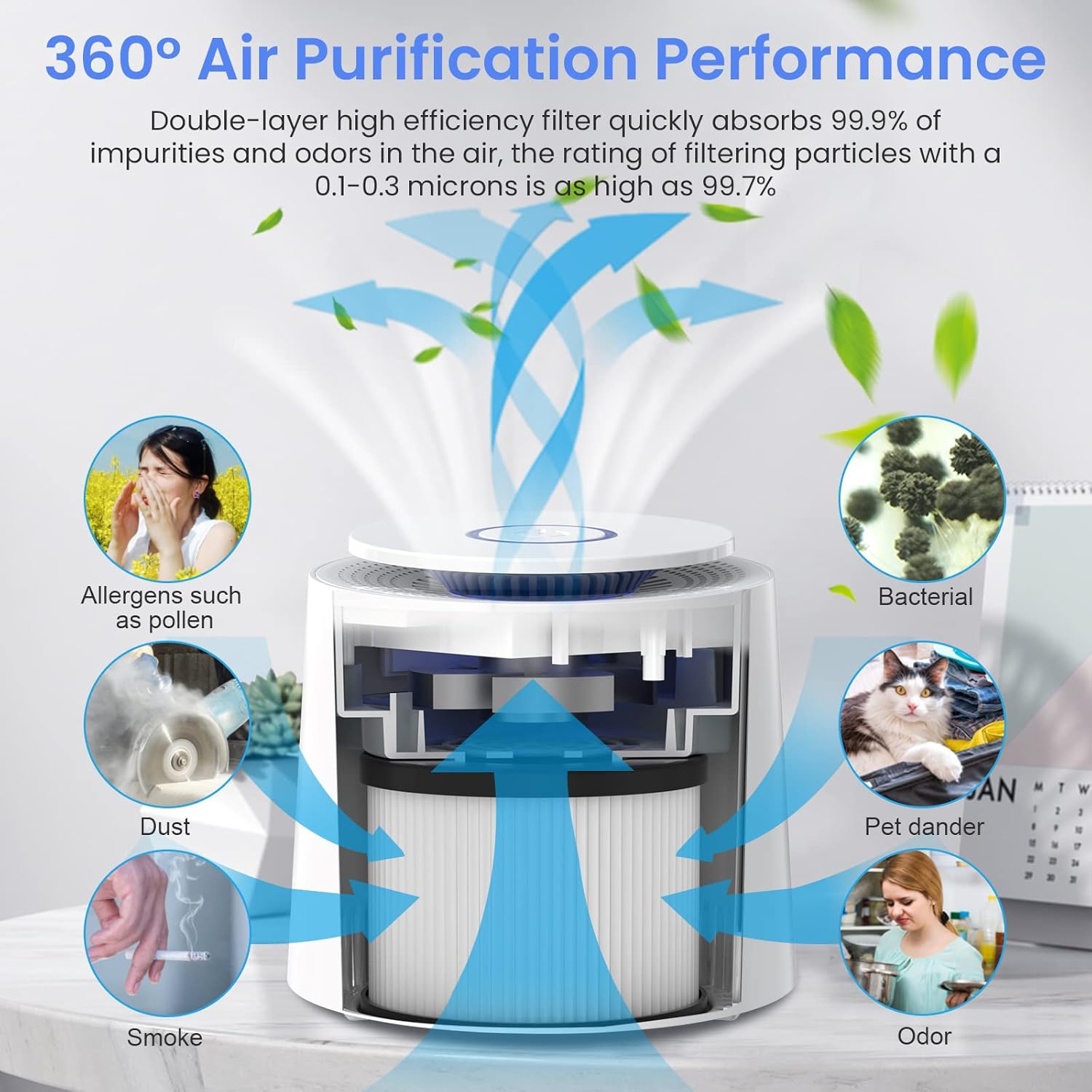 Purificateur d'air pour la maison avec filtres HEPA, purificateurs d'air portatifs à faible bruit, purificateur d'air rechargeable USB pour le bureau