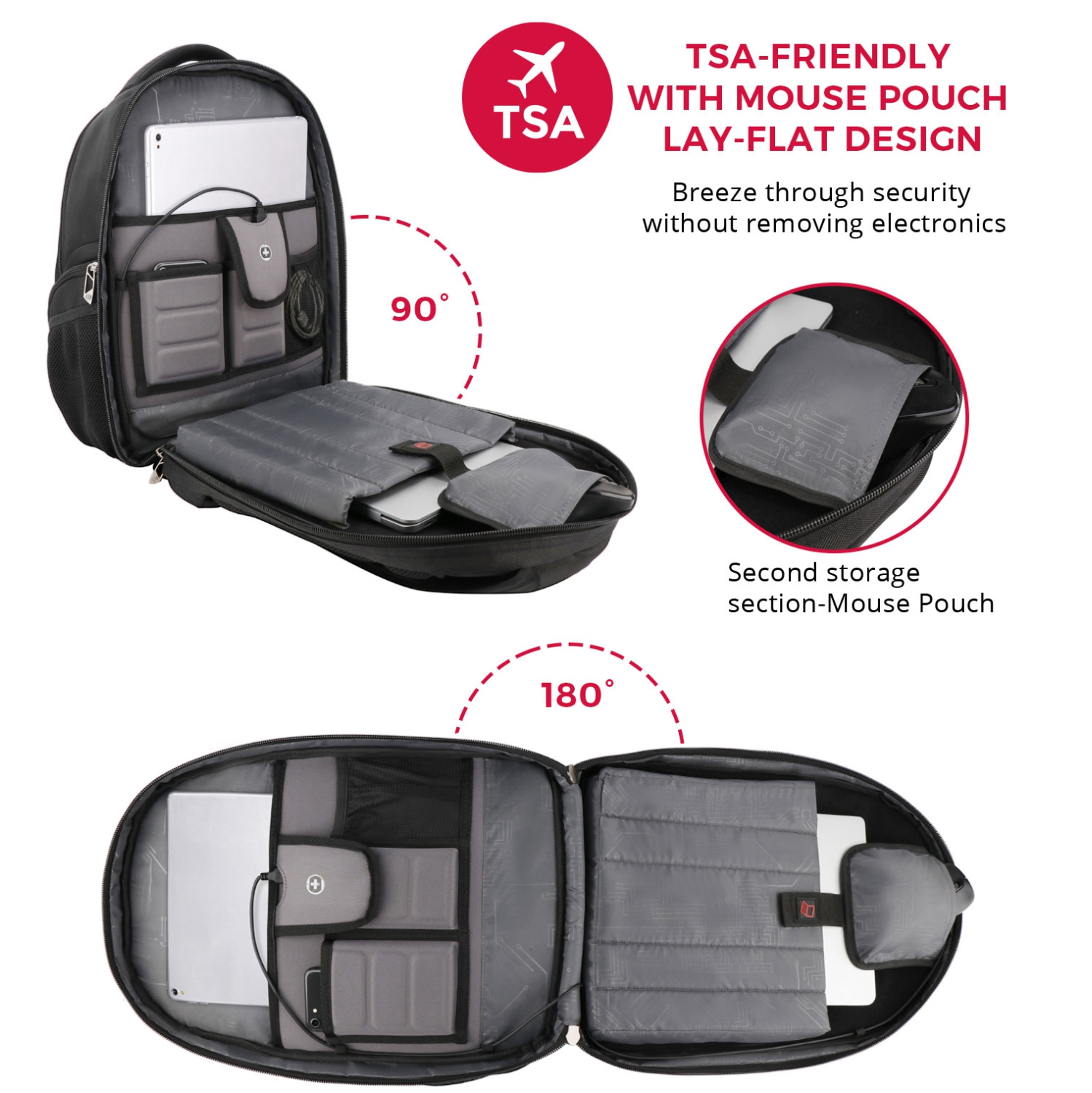 Sac à dos Terabyte de Swissdigital – Sac pour portable de 15,6&nbsp;po, chargement USB, détecteur SDD, protection RFID, grande capacité Garantie de 2