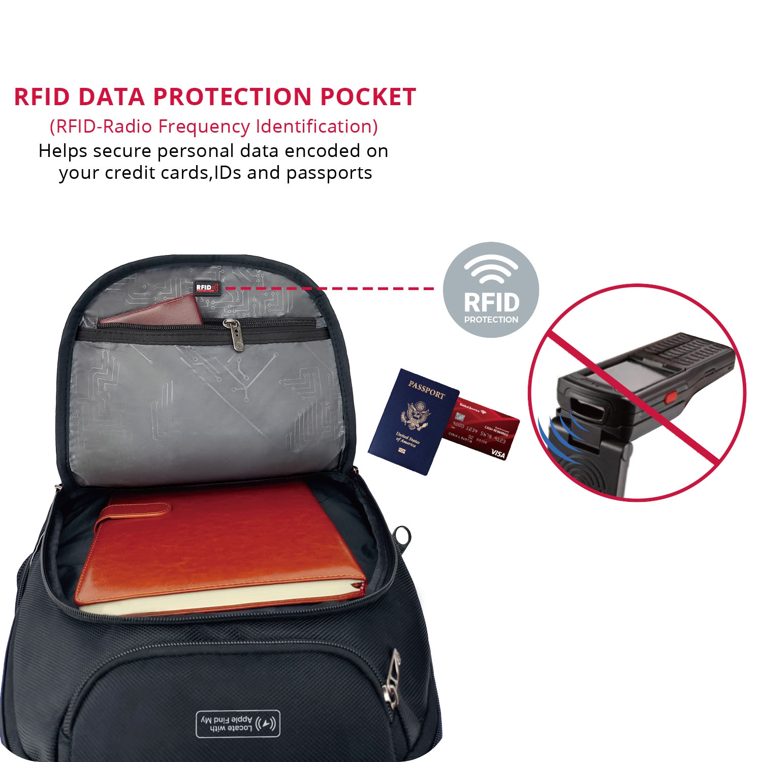 Sac à dos Terabyte de Swissdigital – Sac pour portable de 15,6&nbsp;po, chargement USB, détecteur SDD, protection RFID, grande capacité Garantie de 2