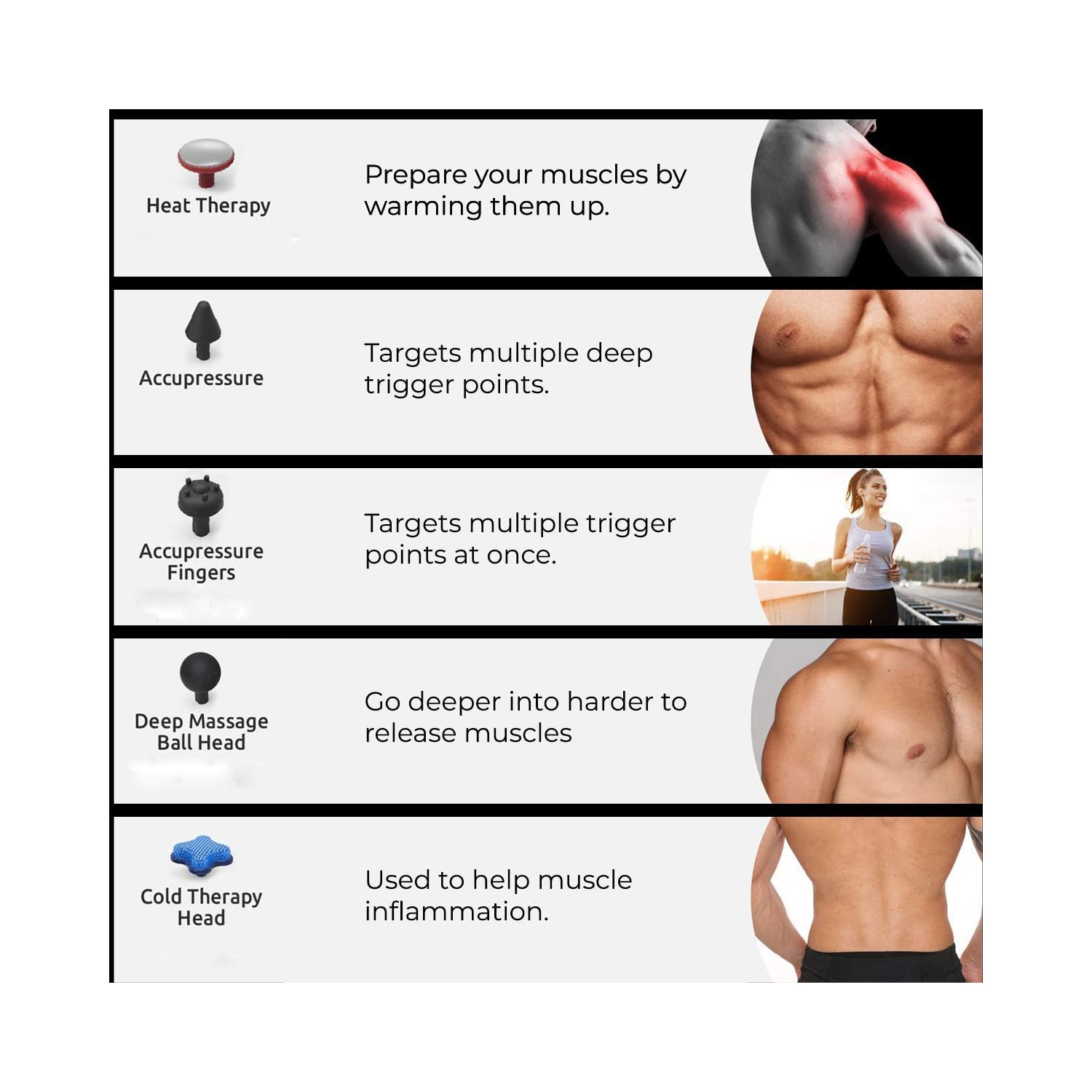 Pistolet de massage thermique Prosage d'Evertone avec technologie de réchauffement par percussion, 1&nbsp;g