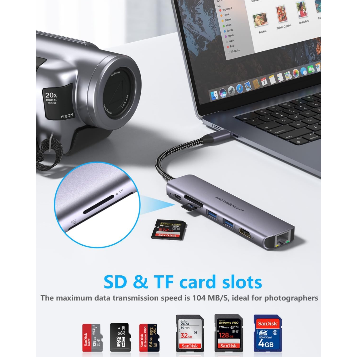 Newmight 7 in 1 USB C Hub with Ethernet - Type C to HDMI Adapter, 4K HDMI, 2 USB 3.0 Ports, 100W Power Delivery, SD/TF Card Reader, Ethernet Port