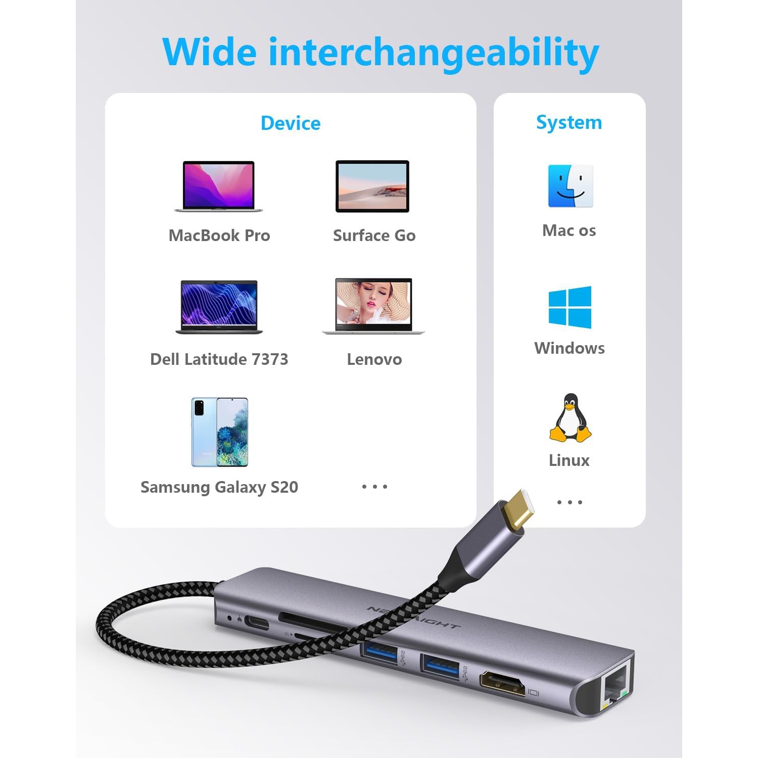 Newmight 7 in 1 USB C Hub with Ethernet - Type C to HDMI Adapter, 4K HDMI, 2 USB 3.0 Ports, 100W Power Delivery, SD/TF Card Reader, Ethernet Port