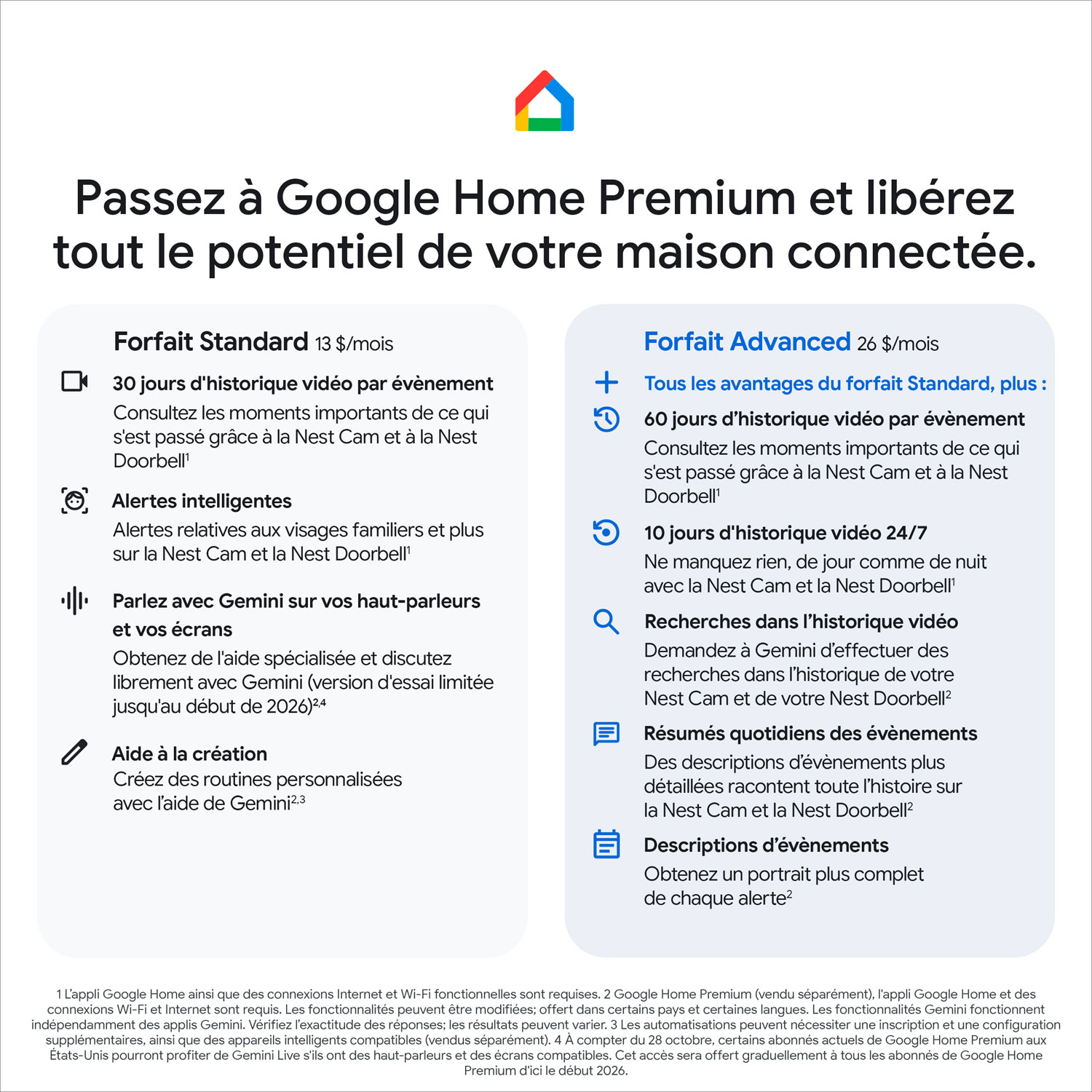Google Nest Wi-Fi Video Doorbell (3rd Gen) with Gemini - Linen
