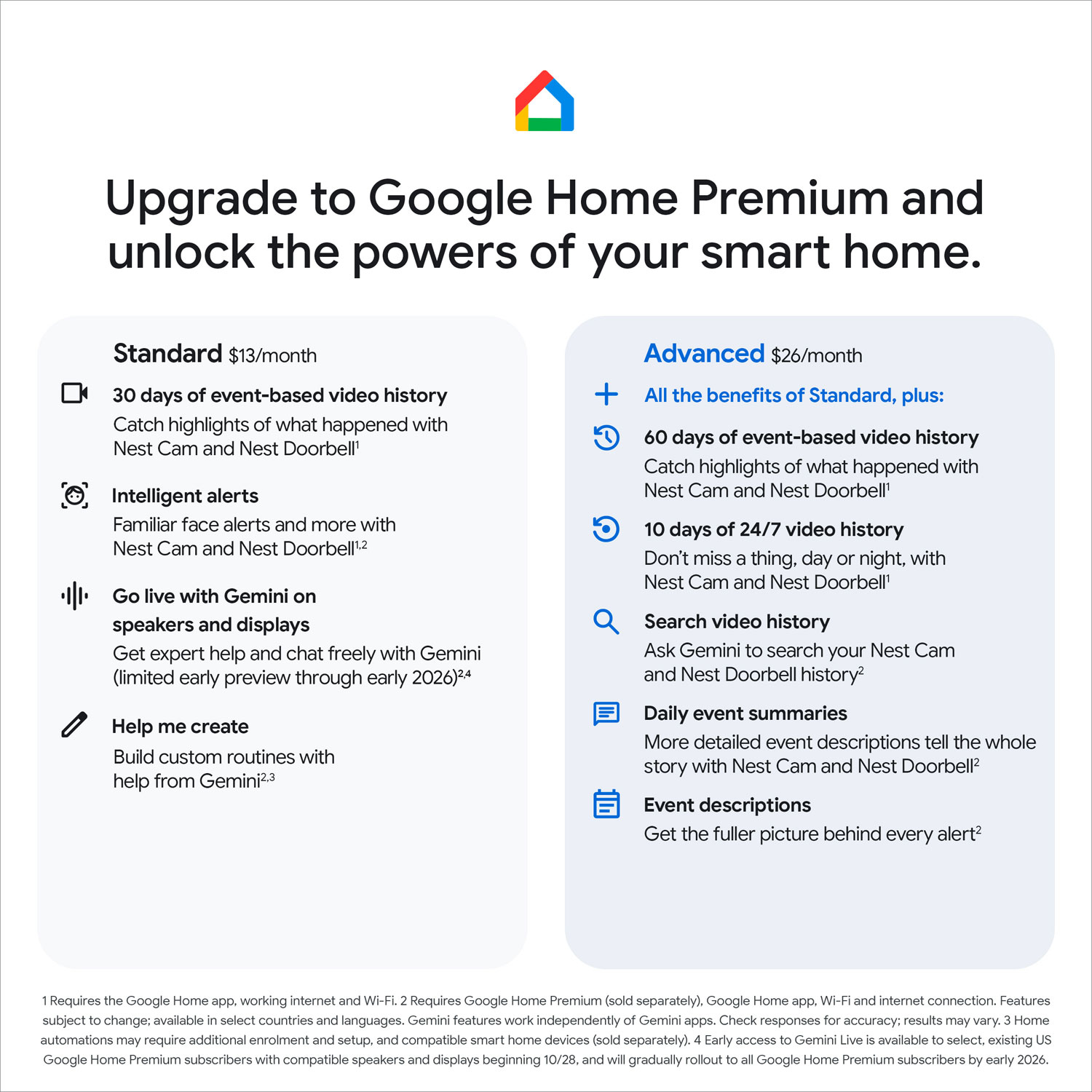 Google Nest Cam 2nd Gen Wired Outdoor Security Camera with Gemini - Snow - 2 Pack