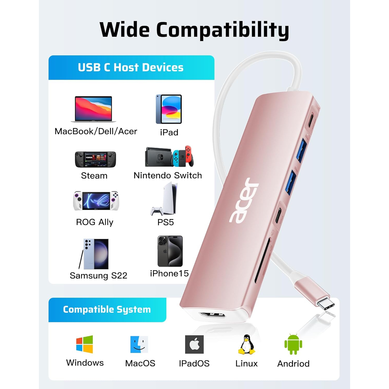Acer 7-in-1 USB C Hub - 4K HDMI, 100W PD Charging, 5Gbps USB 3.0, SD TF Card Reader, Pink