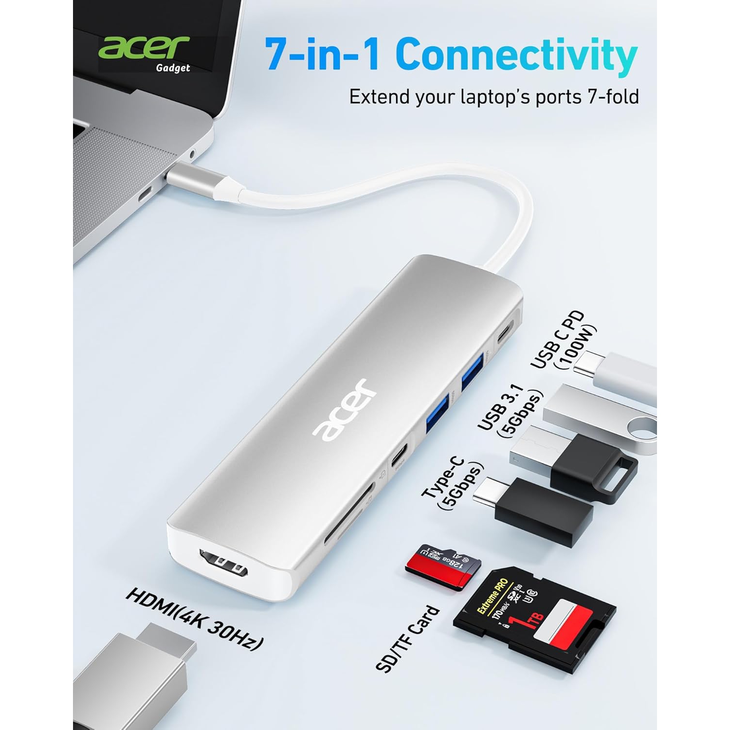 Acer USB C Hub 7-in-1 - 4K HDMI Adapter, 100W PD Fast Charging, 5Gbps USB 3.0 Ports, SD Card Reader, Type-C for iPad Pro, MacBook, Acer, Dell XPS