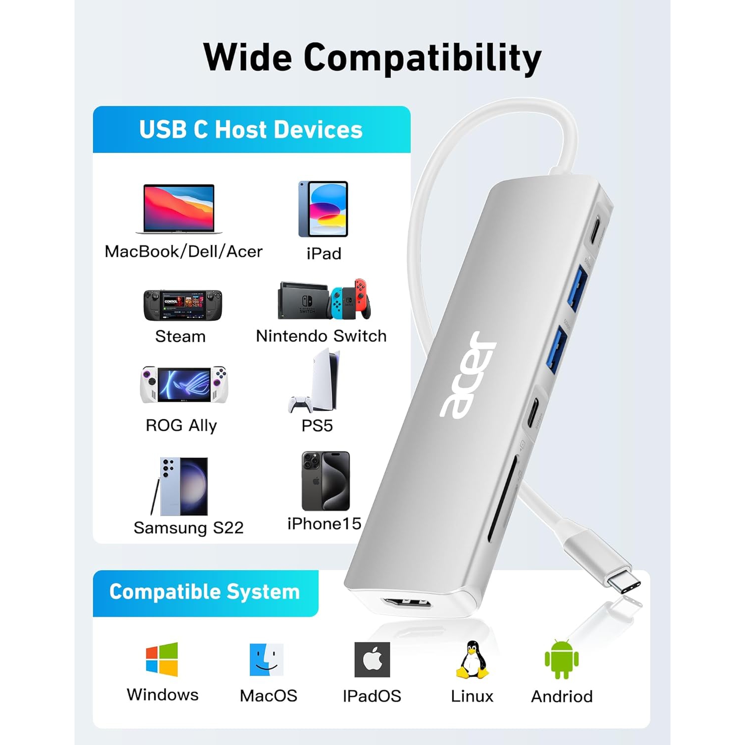 Acer USB C Hub 7-in-1 - 4K HDMI Adapter, 100W PD Fast Charging, 5Gbps USB 3.0 Ports, SD Card Reader, Type-C for iPad Pro, MacBook, Acer, Dell XPS