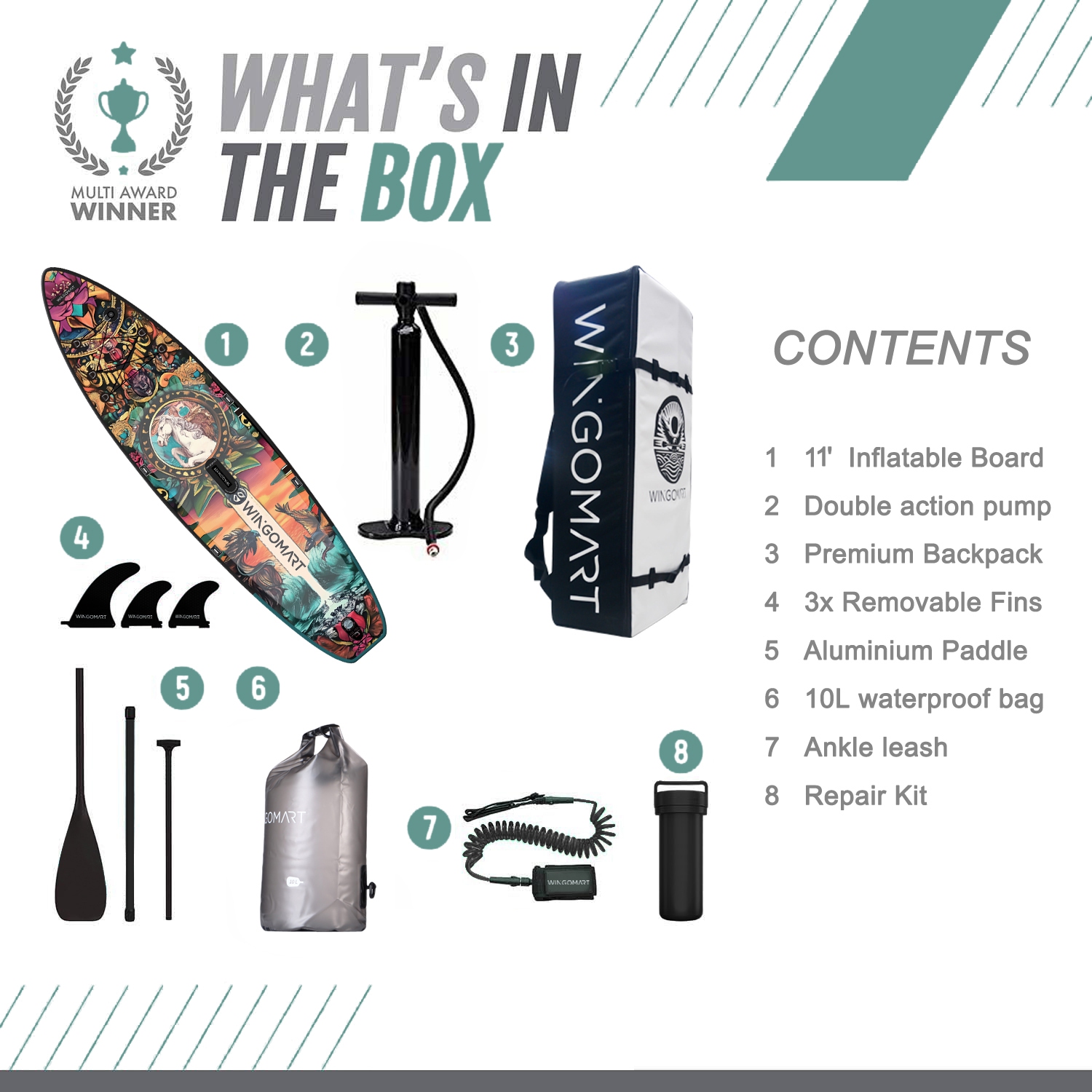 WINGOMART 11FT x 33" Super Wide Inflatable Stand Up Paddle Board, Ultra Stable Wide SUP Up to 2 people/375LB Fully equipped w/ Premium SUP