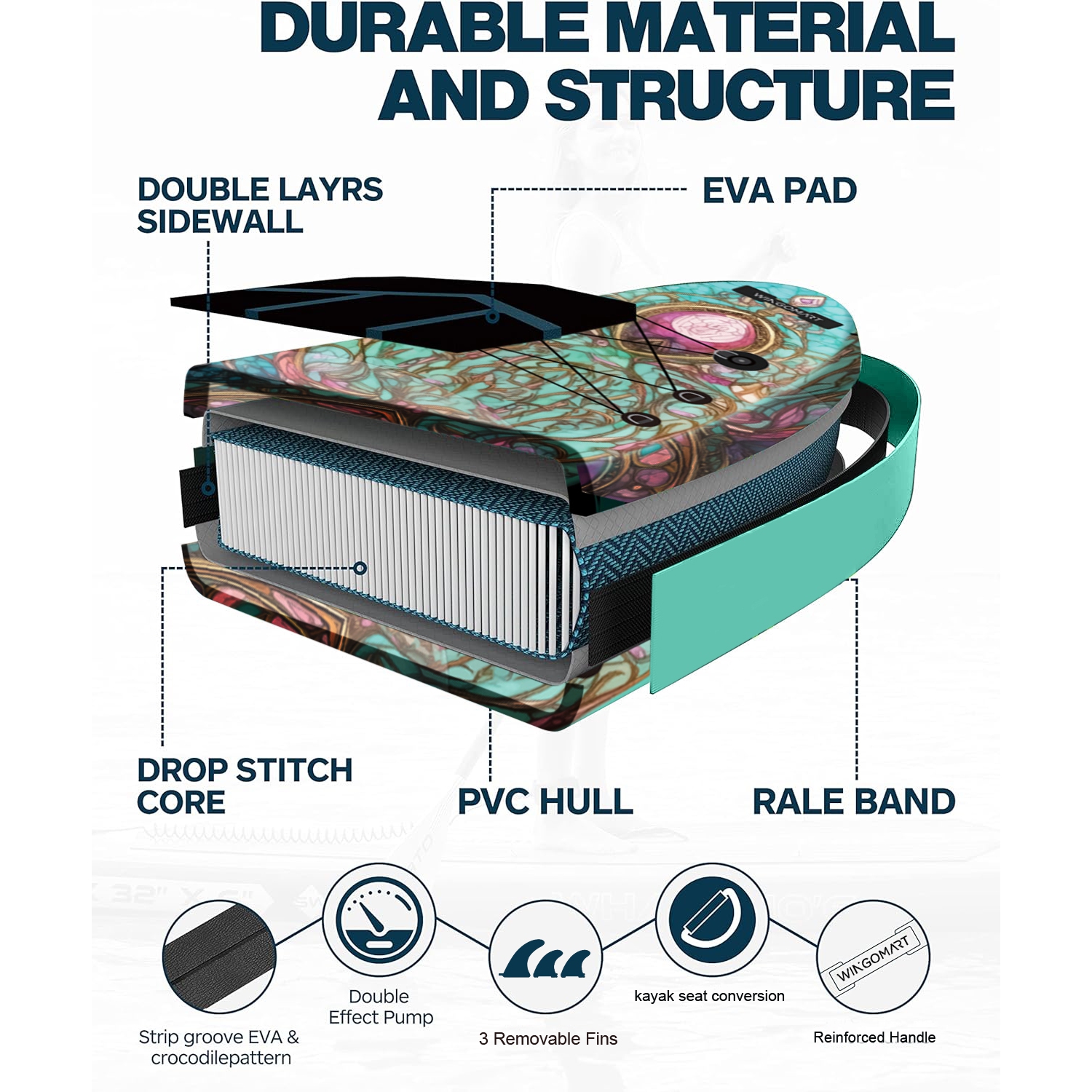 WINGOMART 11FT x 33" Super Wide Inflatable Stand Up Paddle Board, Ultra Stable Wide SUP Up to 2 people/375LB Fully equipped w/ Premium SUP