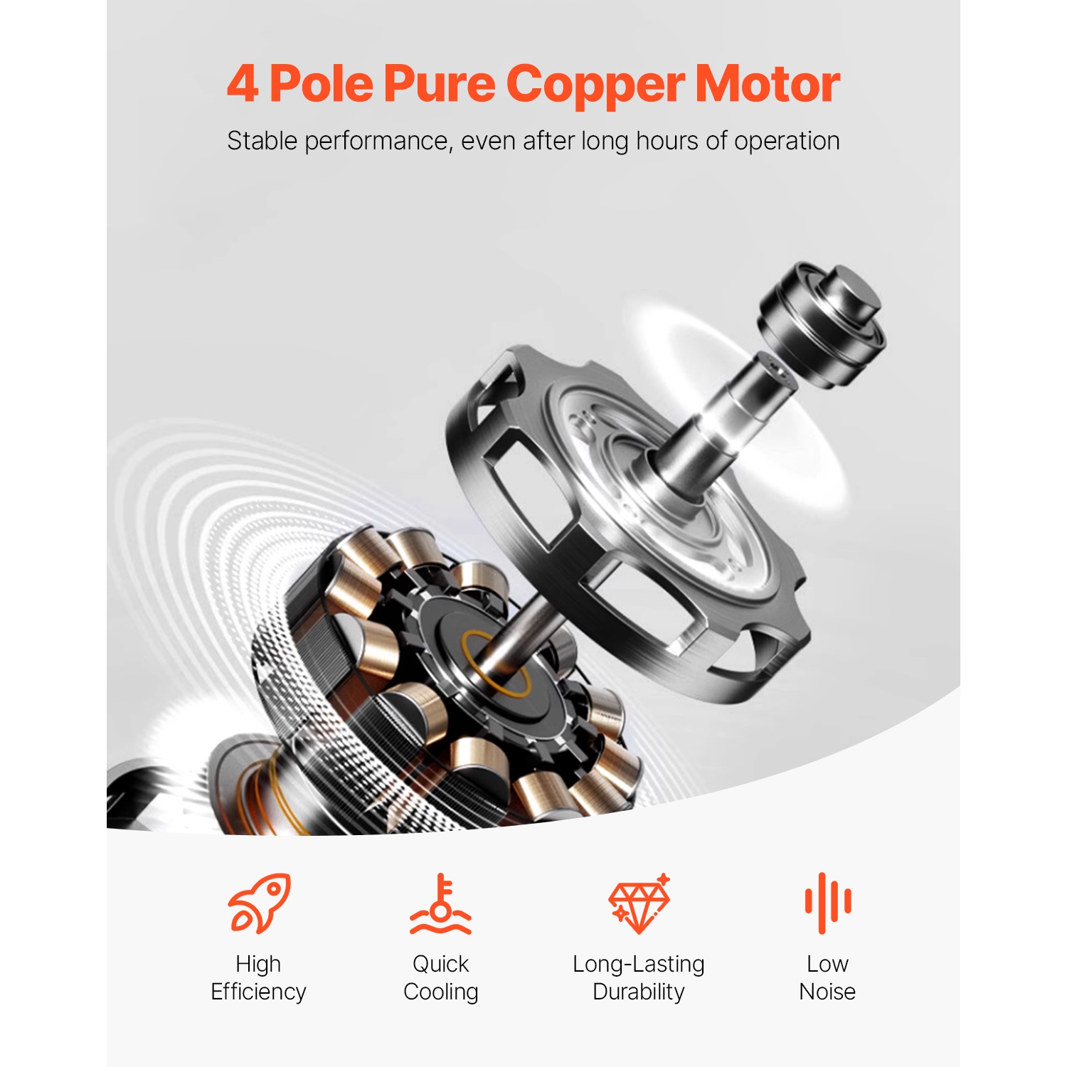 VEVOR 9 CFM HVAC 2 Stage Rotary Vane Vacuum Pump, for R134a R22 R410a Systems, Auto AC Vacuum Pump Kit with Oil Bottle, for Automotive Air