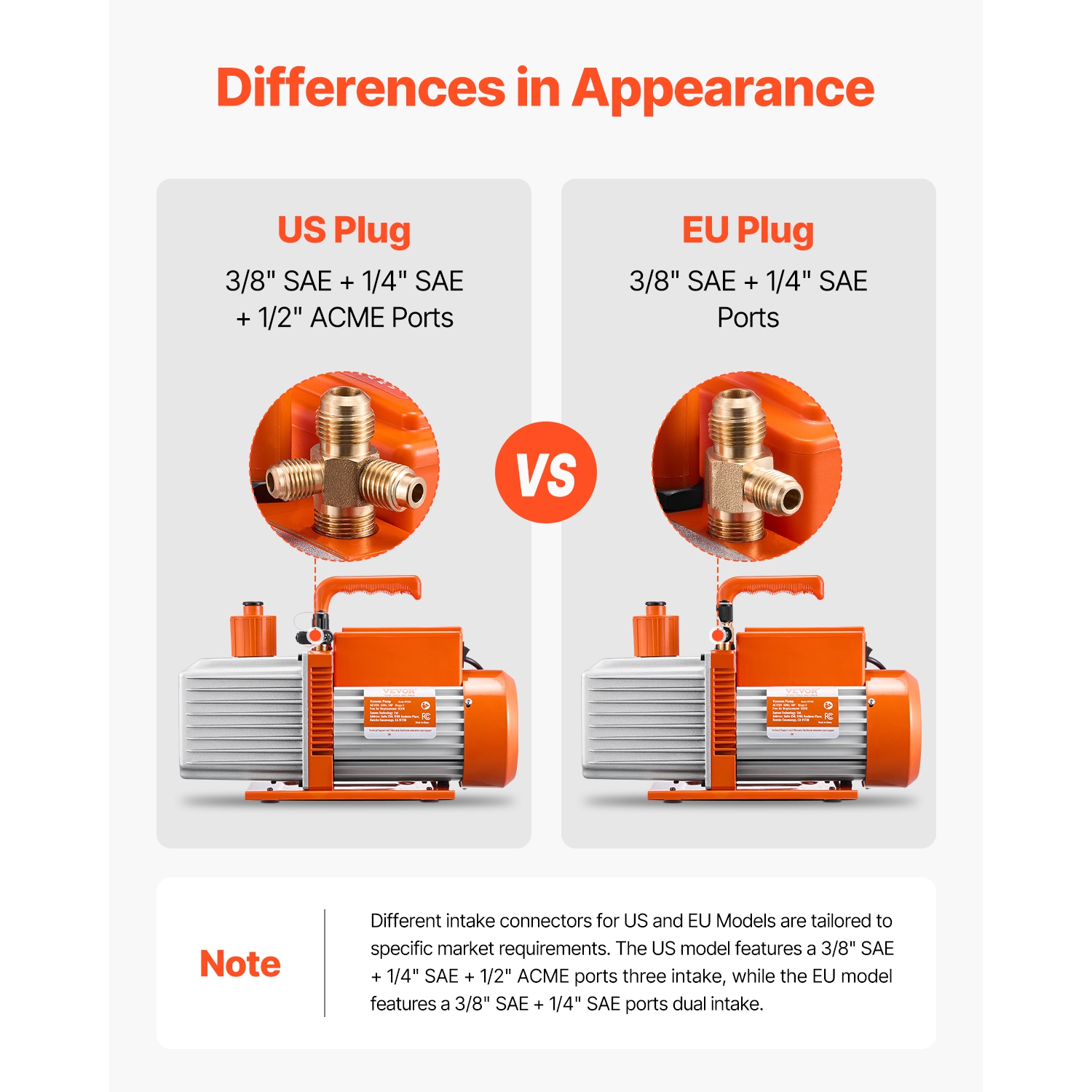 VEVOR 9 CFM HVAC 2 Stage Rotary Vane Vacuum Pump, for R134a R22 R410a Systems, Auto AC Vacuum Pump Kit with Oil Bottle, for Automotive Air