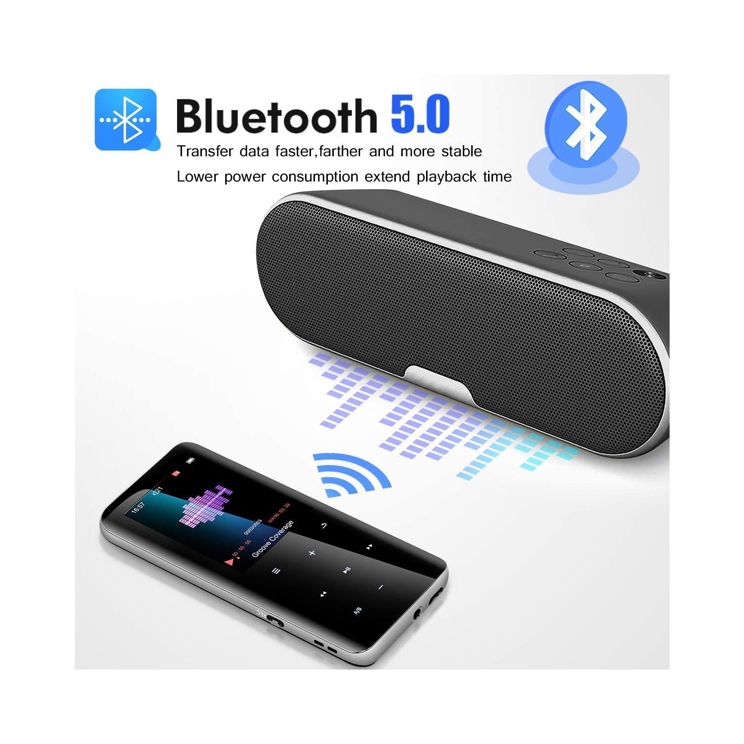 32GB Mp3 Player with Bluetooth 5.0 -Portable Digital Lossless Music MP3