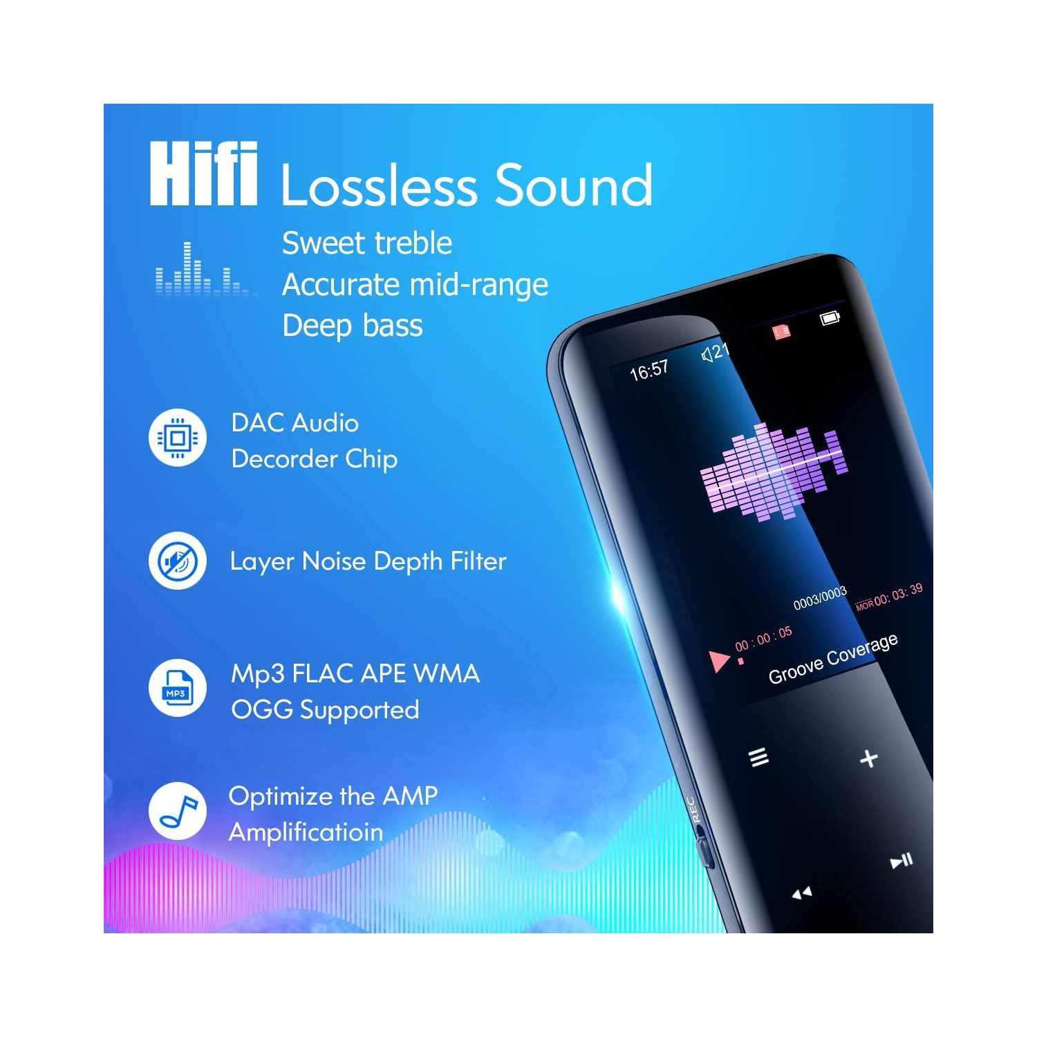 32GB Mp3 Player with Bluetooth 5.0 -Portable Digital Lossless Music MP3