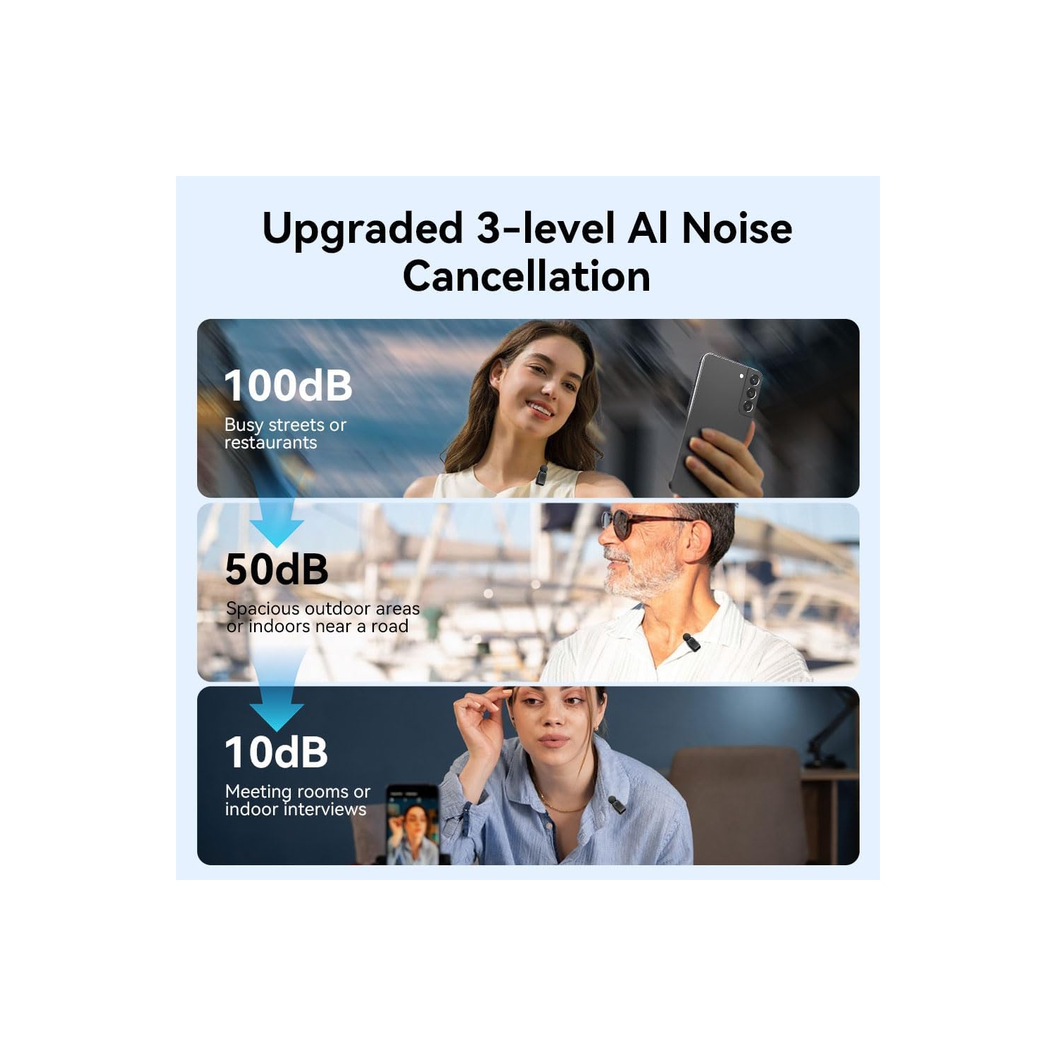 Mini wireless lavalier microphone with charging case for iPhone, iPad and Android devices Mini wireless lavalier microphone with digital display