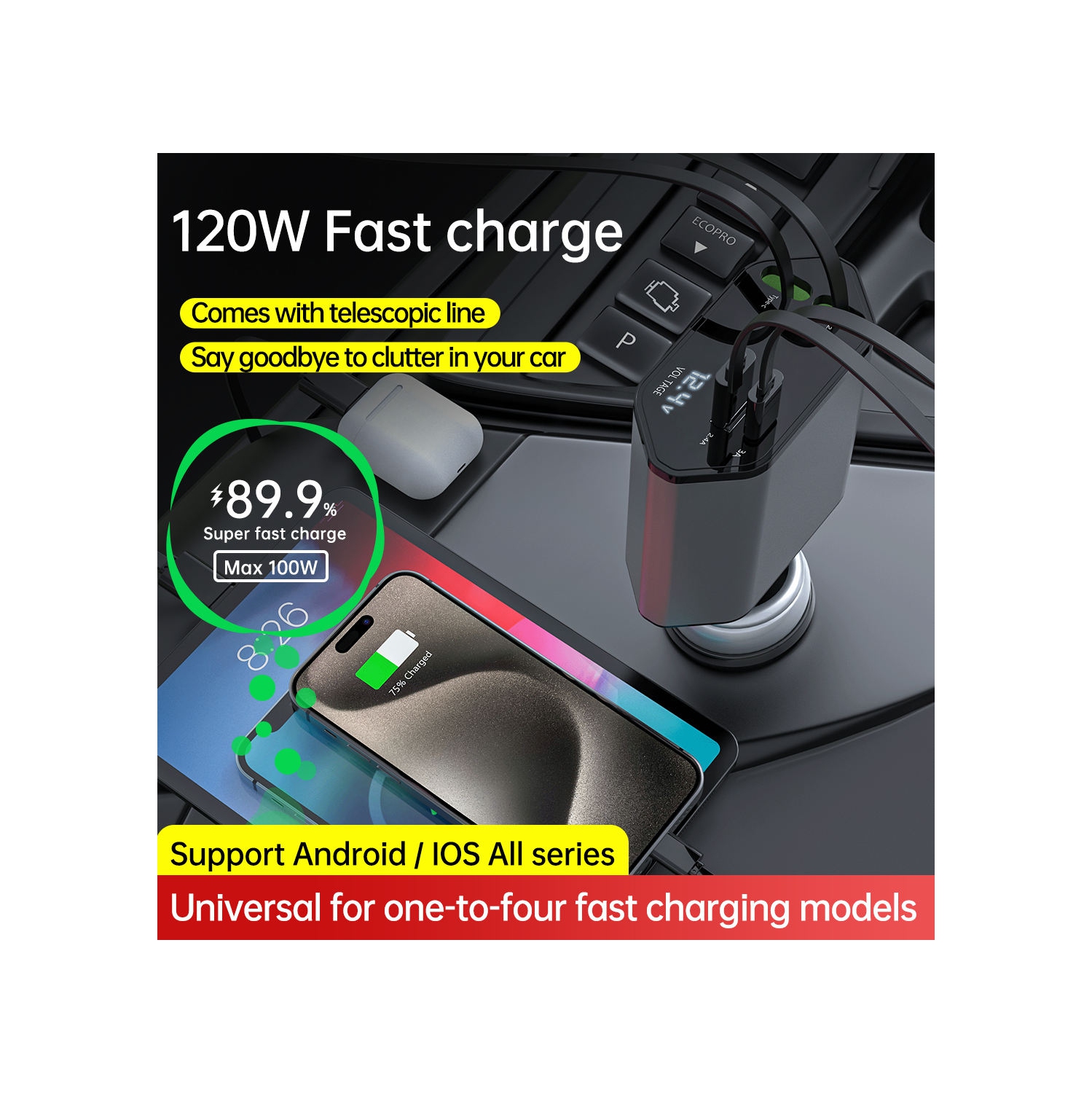 Retractable Car Charger, 4 in 1 Fast Car Phone Charger Retractable Cable 120W and 2 USB Ports Compatible with iPhone 15 Pro Max [Type-C+Type-c]