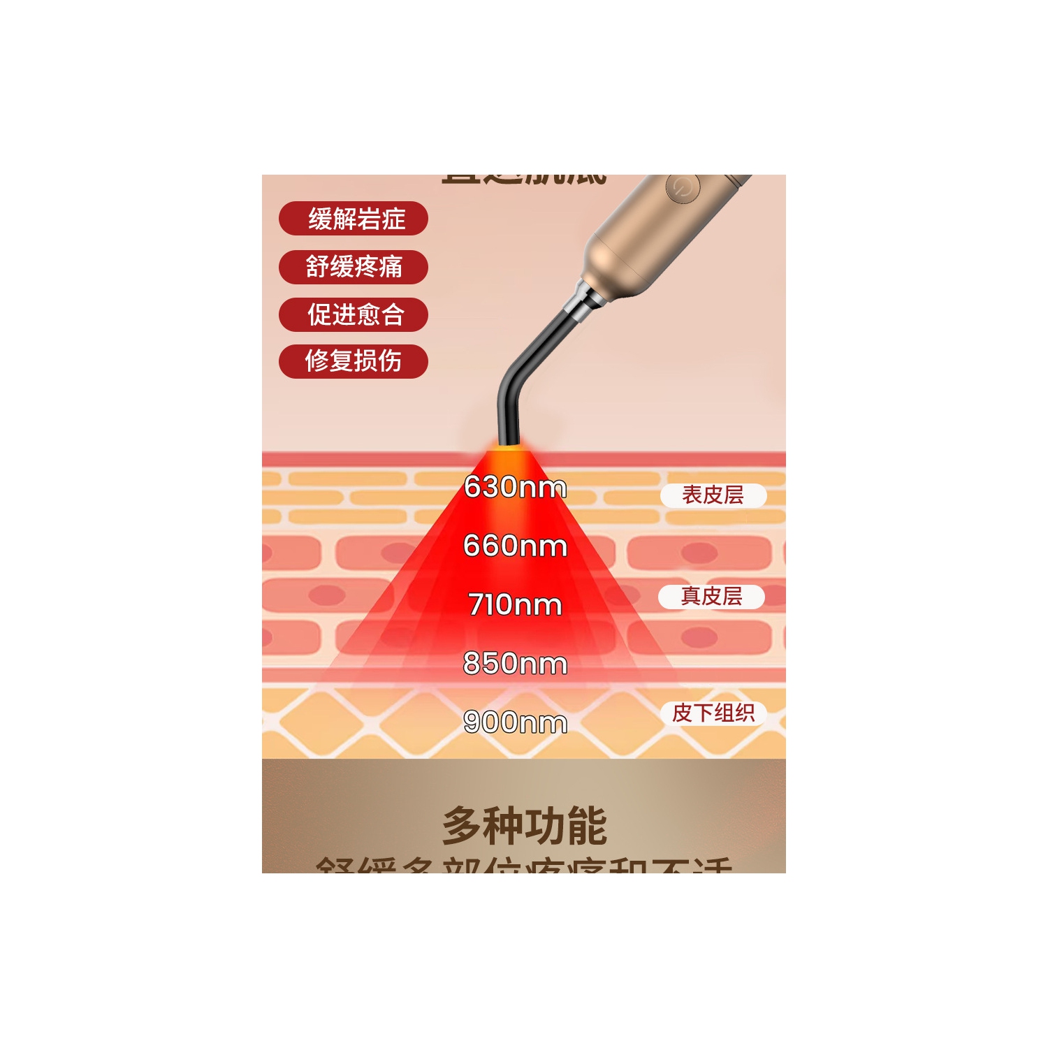 Red Light Therapy – Rechargeable Portable Handheld Device for Pain Relief on Lips, Mouth, Nose, Ear, Knee, Joint, Muscle, Ankle, Fever Blister