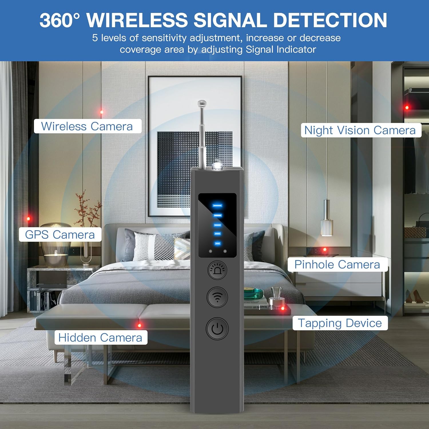 Hidden Camera Detector, Camera Detector, Spy Camera Finder, GPS Tracker Detector, Bug Detector and Camera Finder, Listening Device Detector for