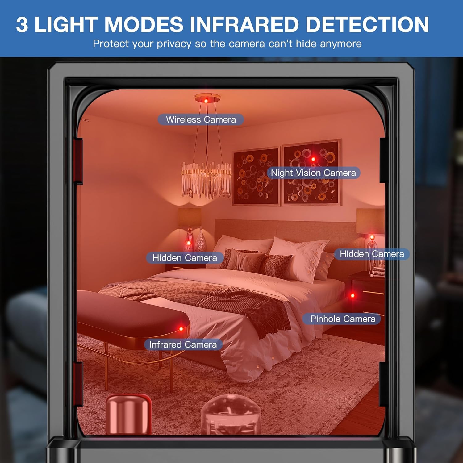 Hidden Camera Detector, Camera Detector, Spy Camera Finder, GPS Tracker Detector, Bug Detector and Camera Finder, Listening Device Detector for