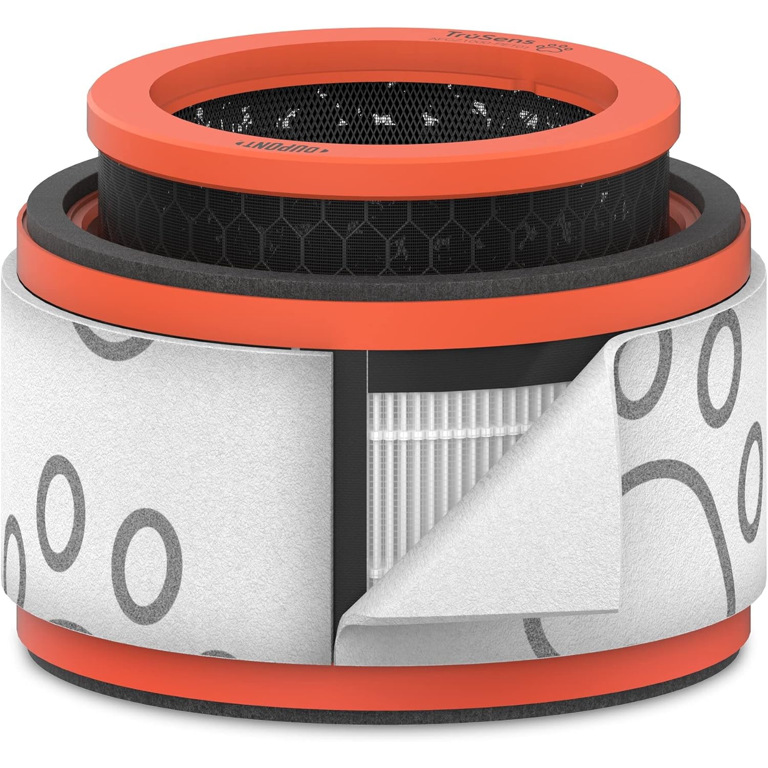 Filtre pour animaux domestiques Dupont de TruSens avec True HEPA pour purificateur d'air Z-1000 TruSens