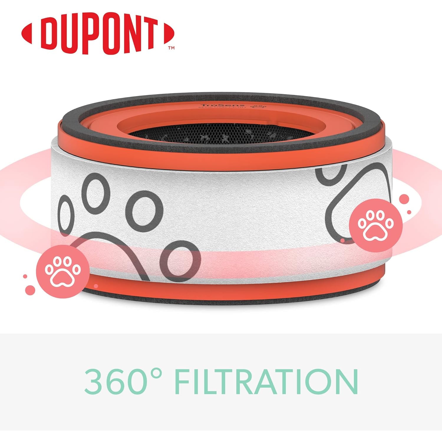 Filtre pour animaux domestiques Dupont de TruSens avec True HEPA pour purificateur d'air Z-1000 TruSens