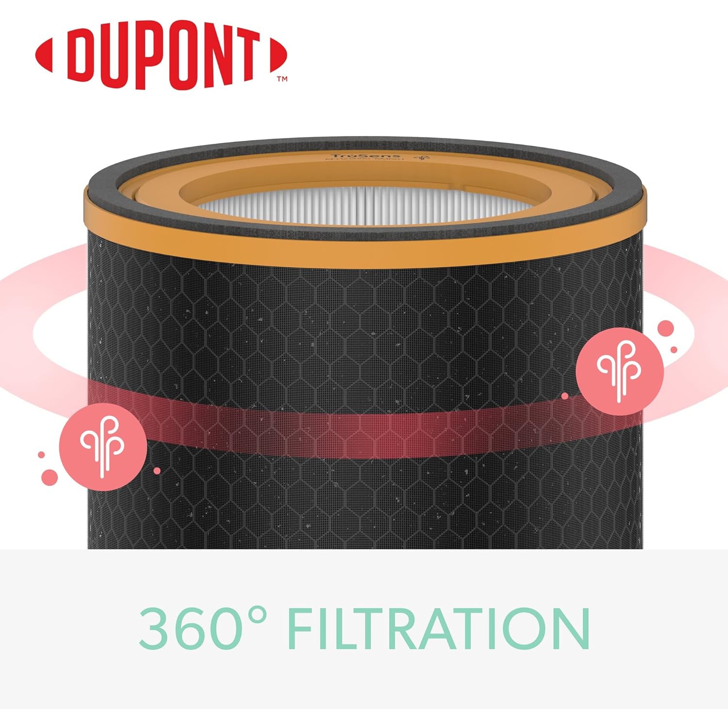 Filtre à odeurs et COV DuPont de TruSens avec True HEPA pour purificateur d'air Z-2000 TruSens
