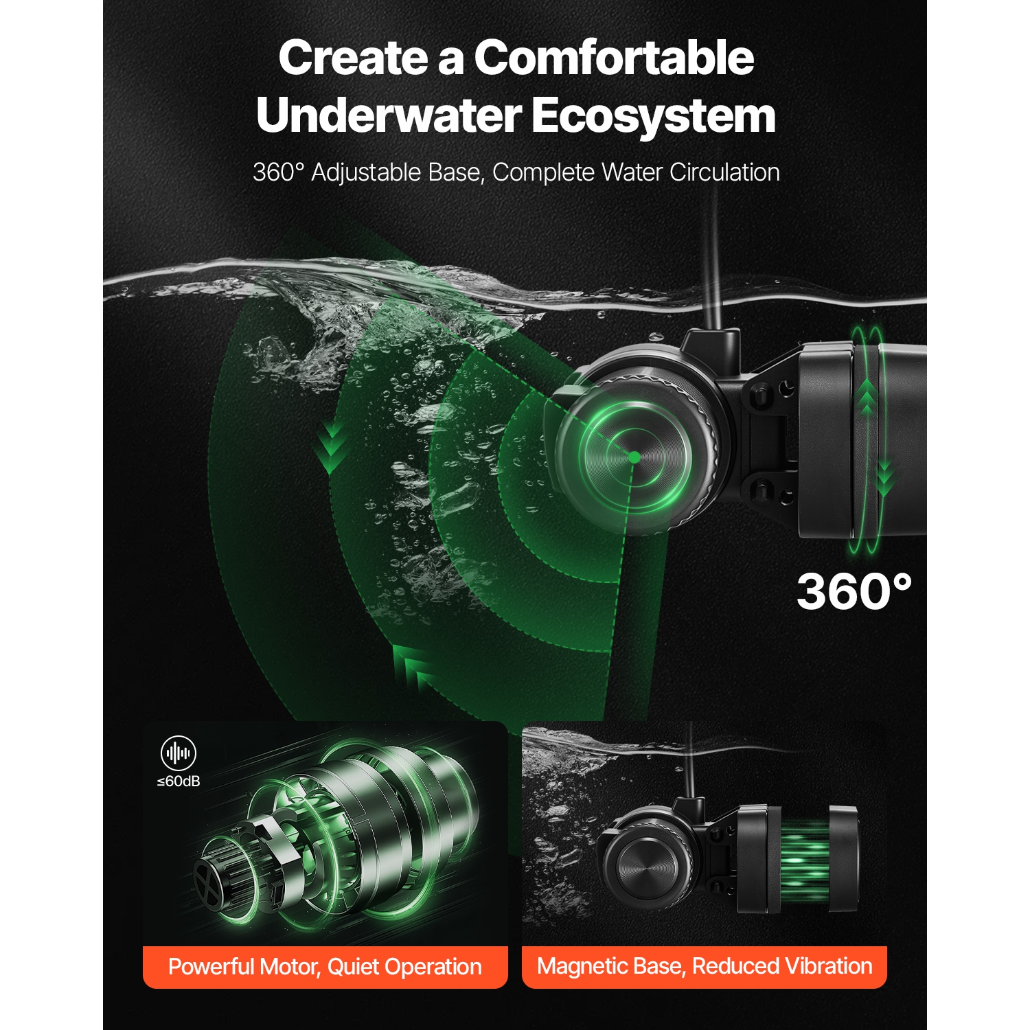 VEVOR 25W Aquarium Wave Maker,2380 GPH Adjustable Cross Flow Pump with Controller, Magnetic DC 24V Powerhead, Strong Magnetic Base, 360° Wavemaker,