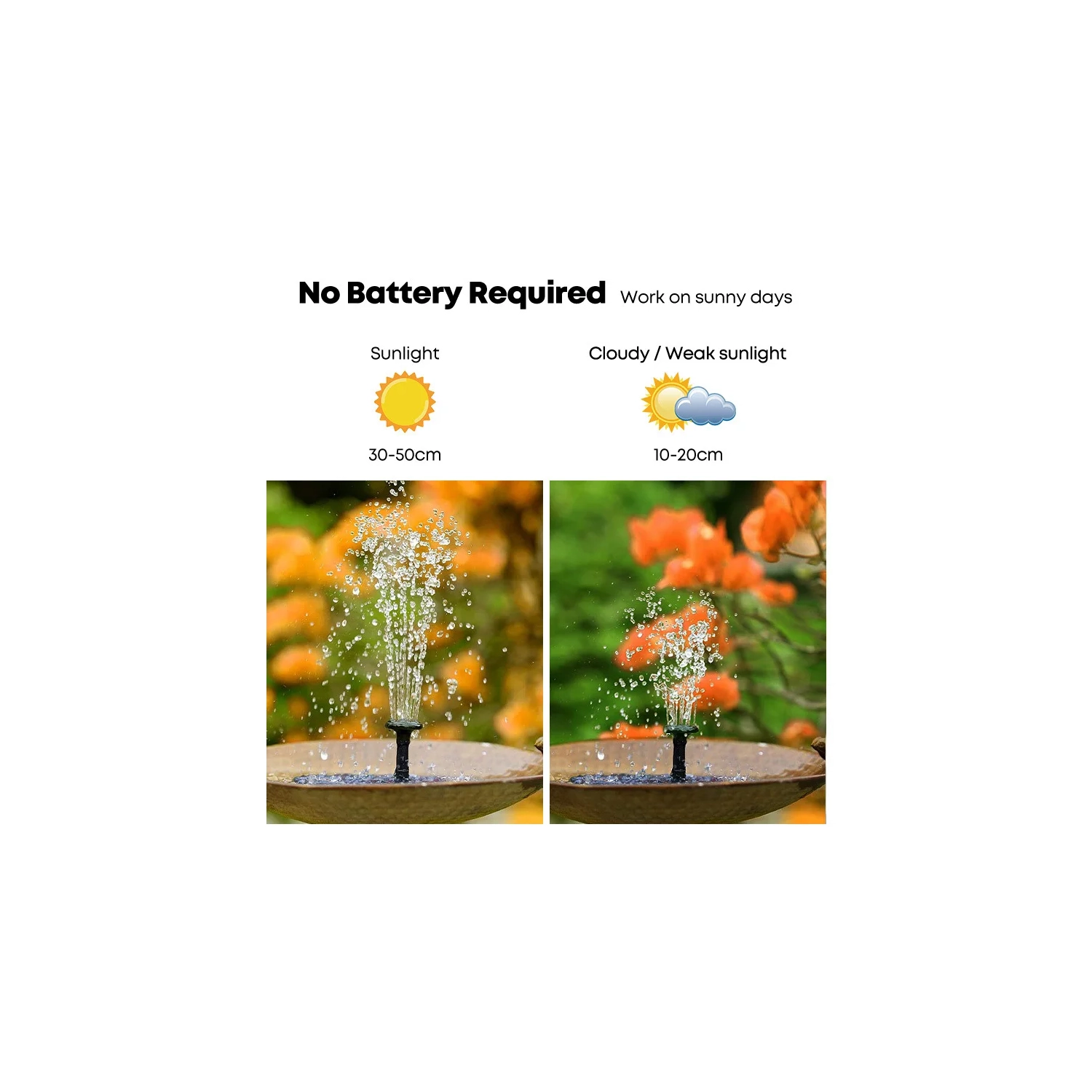Fontaine solaire, pompe à fontaine solaire pour bain d'oiseaux, pompe à eau avec panneau solaire, pompe à eau submersible d'arrosage extérieur pour