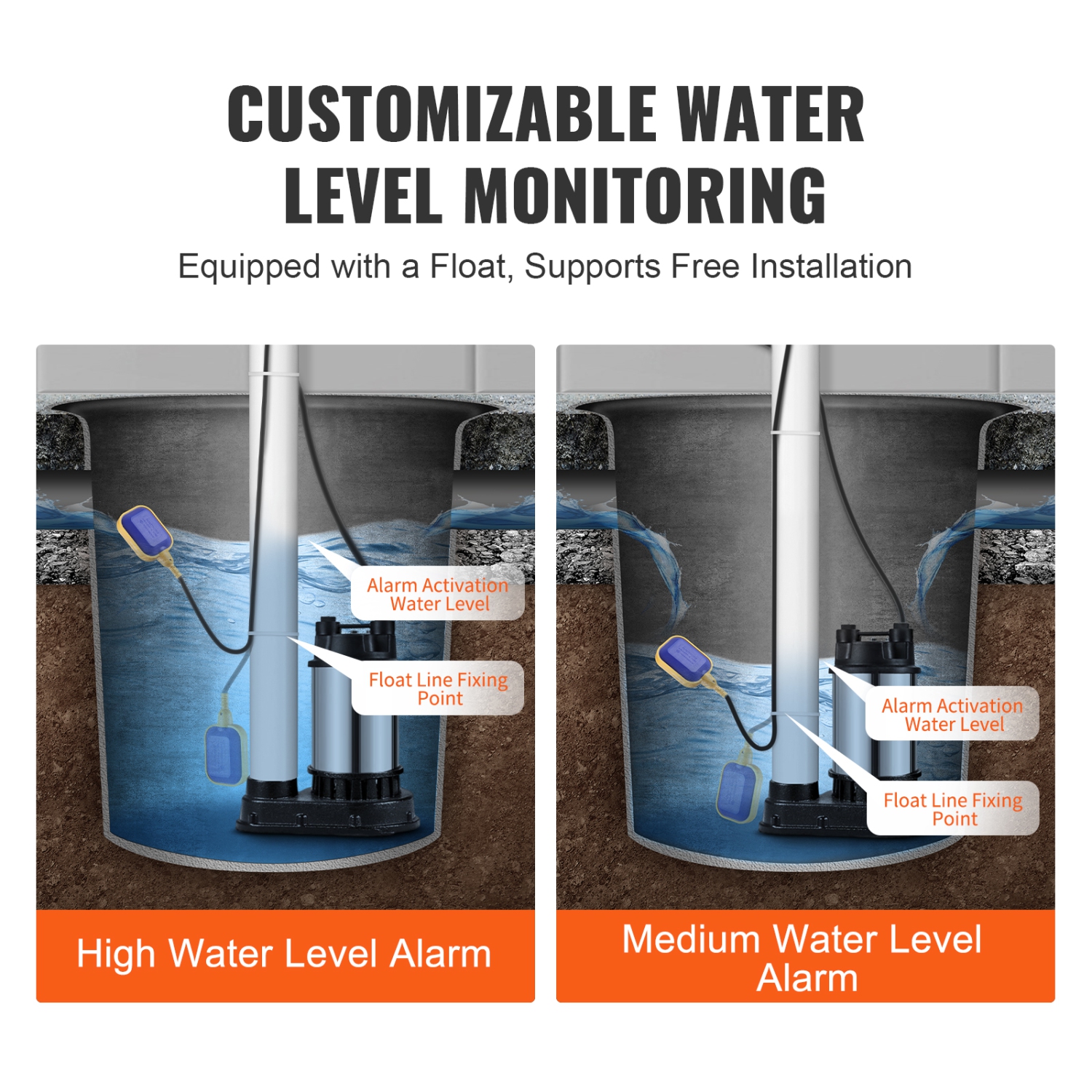 VEVOR 16.4ft Sump Pump Alarm,High Water Septic Tank Alarm With Float Sensor, Level Float Switch,Loud Alarm & LED Indicator, For Sewage Pits,