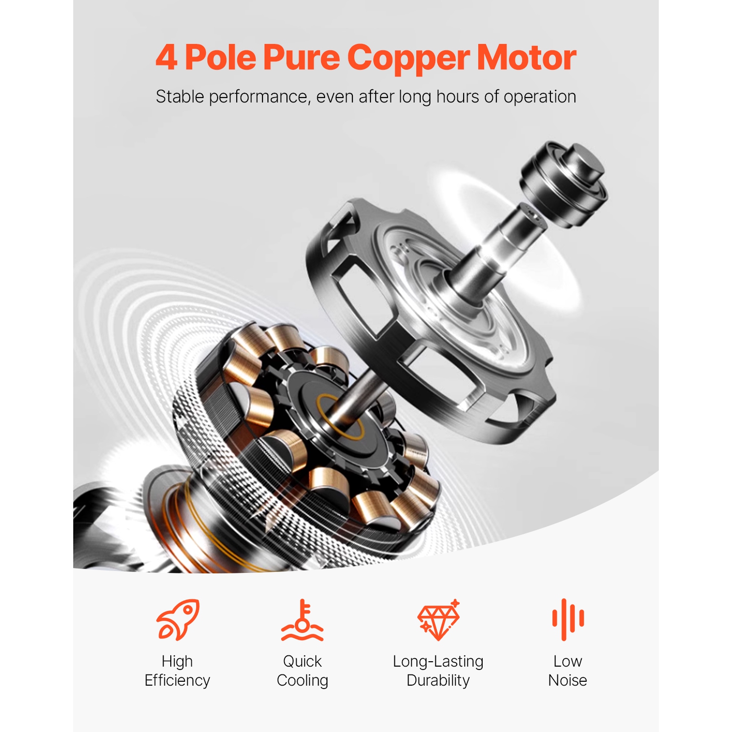 VEVOR 4 CFM Vacuum Pump, HVAC Single Stage Rotary Vane Vacuum Pump, for R134a R22 R410a Systems, Auto AC Vacuum Pump Kit with Oil Bottle, for