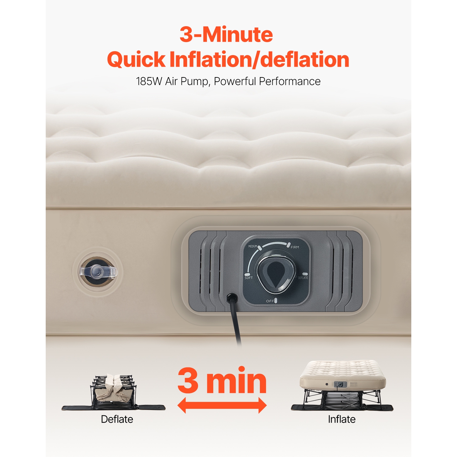 VEVOR 2 Person Air Mattress with Frame, Camping Cot with Built-in Pump, Portable Folding Air Beds Supports 600 lbs, Blow Up Anywhere Bed for Guests